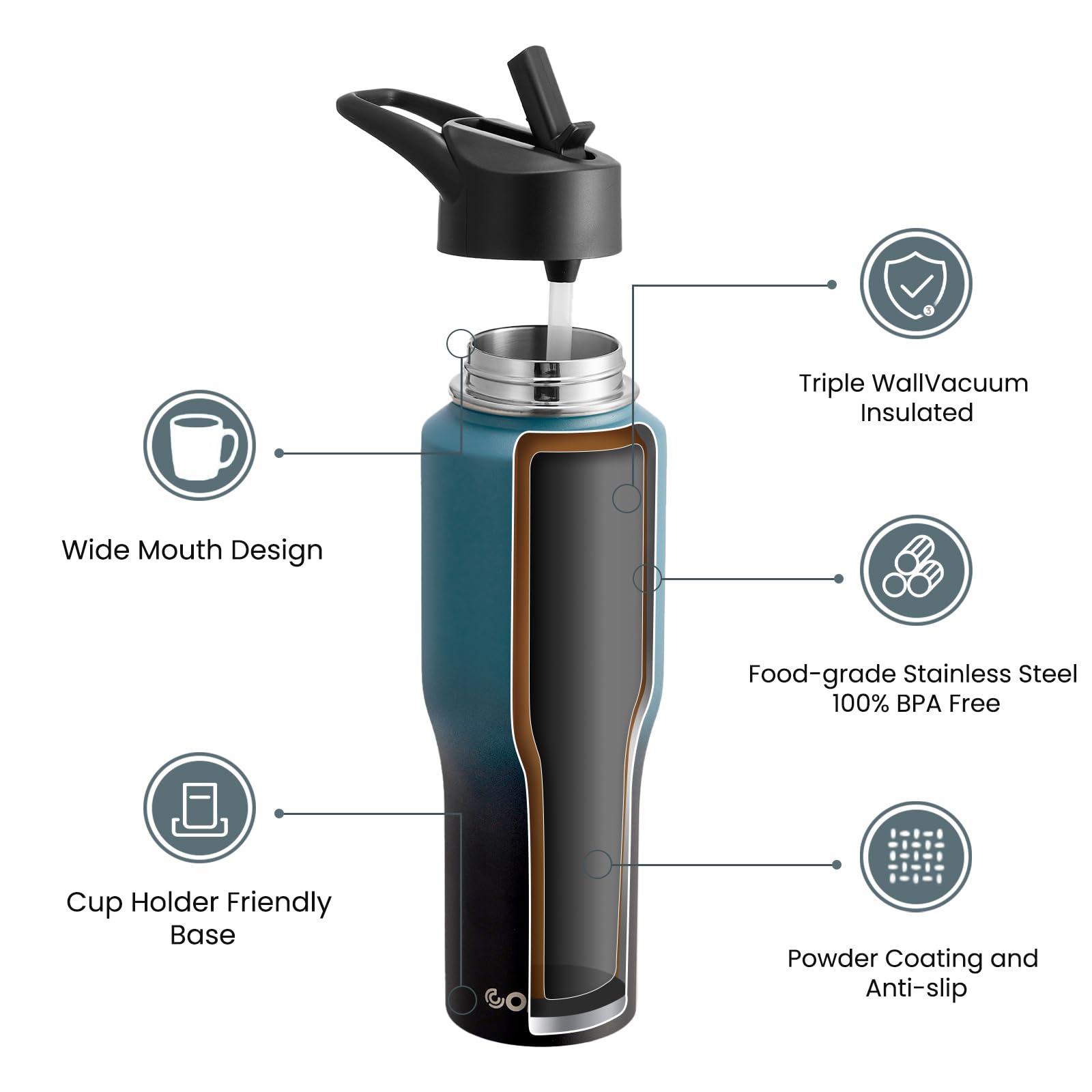 Coktik Water Bottle Insulated, 32 Oz Water Bottles Straw Lid, Spout Lid, Cold For 36 Hrs