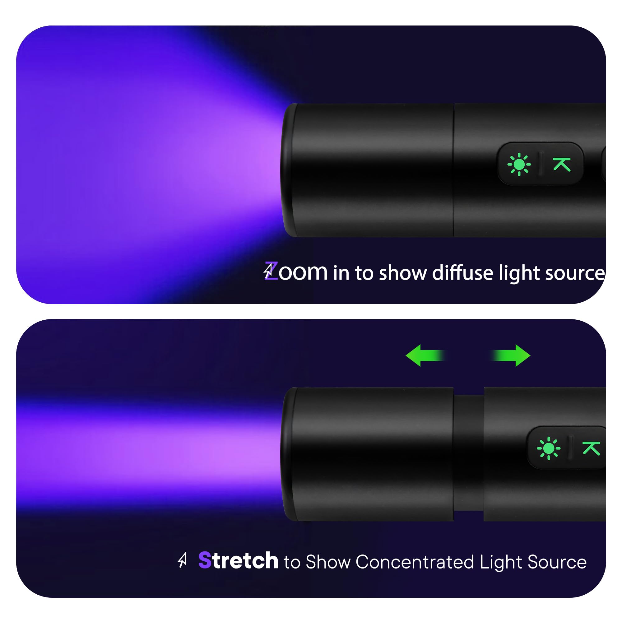 Aiffoto Uv Flashlight, Portable Black Light 2000Mah Rechargeable Flashlight, 365Nm, 395Nm, 7000K 3-In-1 Led Light Zoomable, For Uv Resin Curing, Pet Urine Detector, Fluorescent Detection, Outdoor