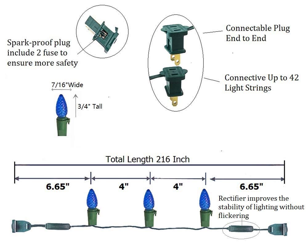Borita Blue C3 Outdoor 18Ft 50 Led Straberry Christmas Lights - Connectable Plug, Green Wire,Vintage Decorative Lights - Mood Lighting