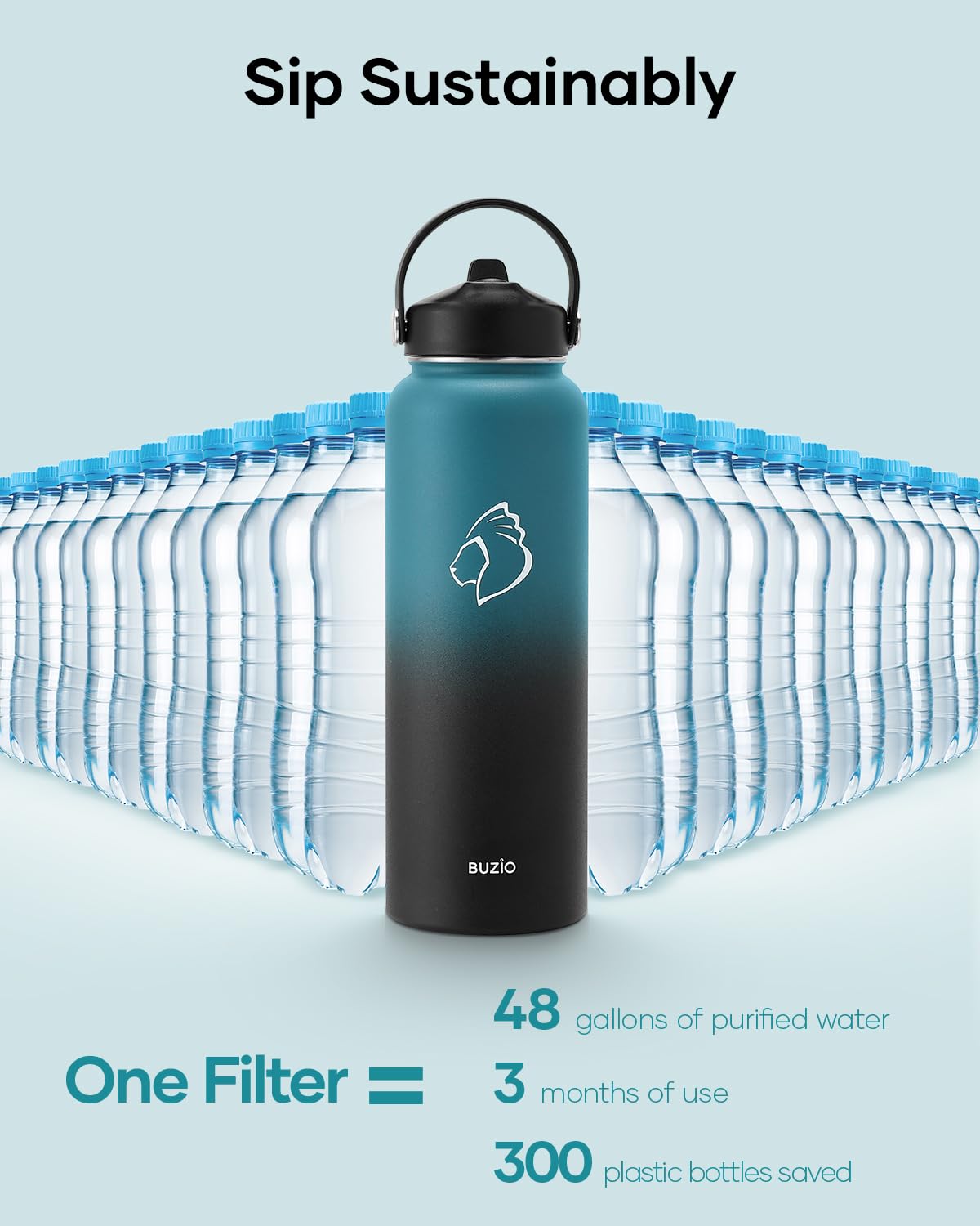 Buzio Insulated Filtered Water Bottle, Stainless Steel Travel Bottle With Carbon Filter And Straw