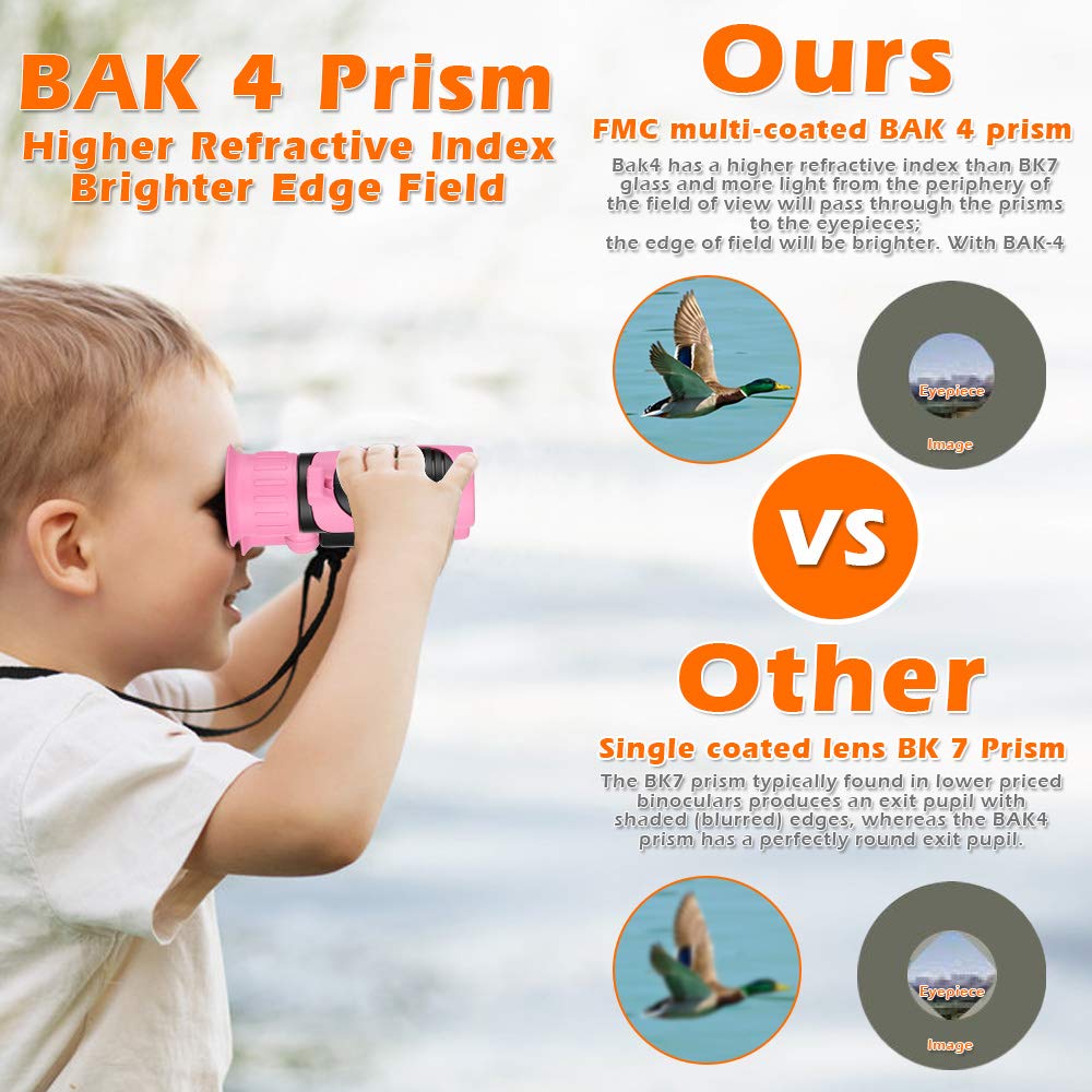 Qteclor Compact Mini Binoculars For Kids – 8X21 Zoom Kids Binoculars Toy  Shock Proof For 3 4 5 6 7 8 9 10 11 12 13 Years Old Boys Girls Bird Watching Sporting Events Children Best Present