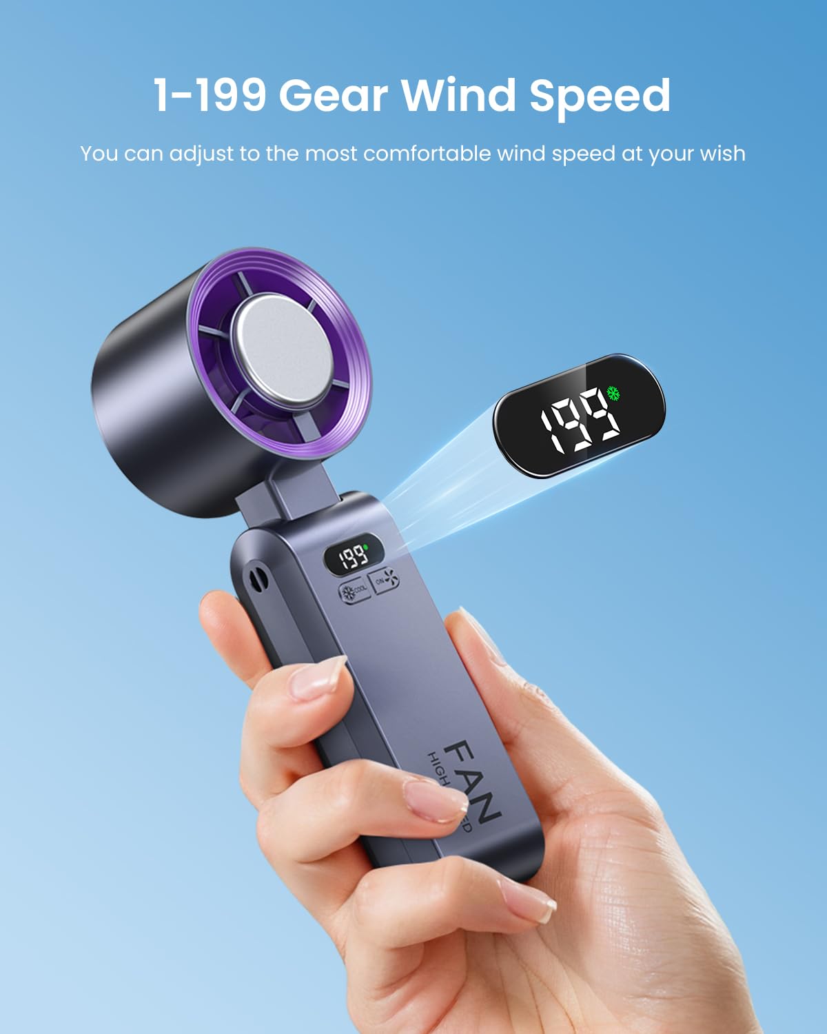 Handheld Portable Fan With Ice Cooler,Speed (1-199) 5500Mah Rechargeable Personal Fan