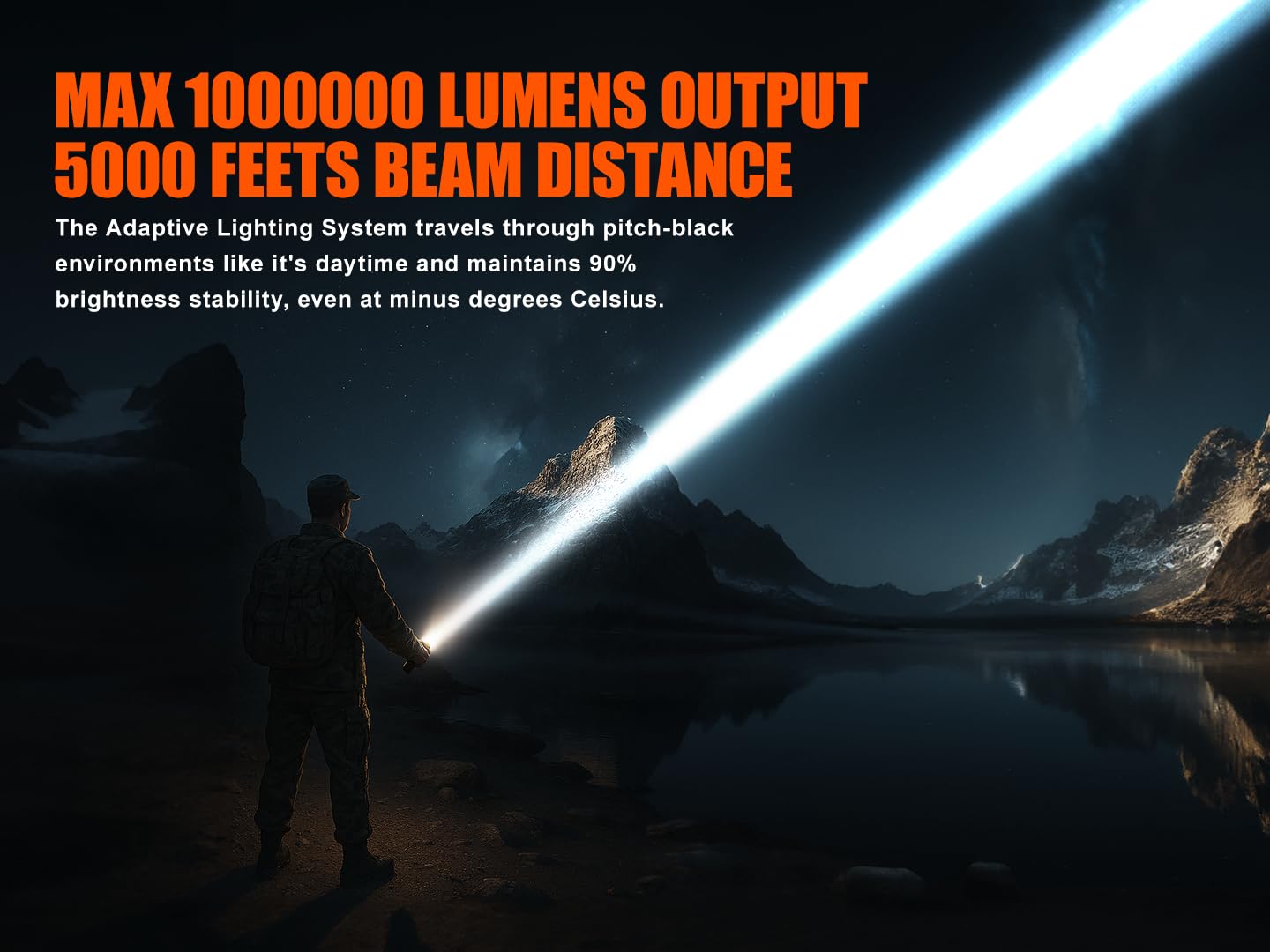 Skyfire Led Flashlights 1000000 High Lumens With Ignition Lens, Rechargeable Super Bright Zoomable Flash Light, 5 Modes Waterproof Handheld Powerful Utility Flashlight For Emergency Camping Hiking