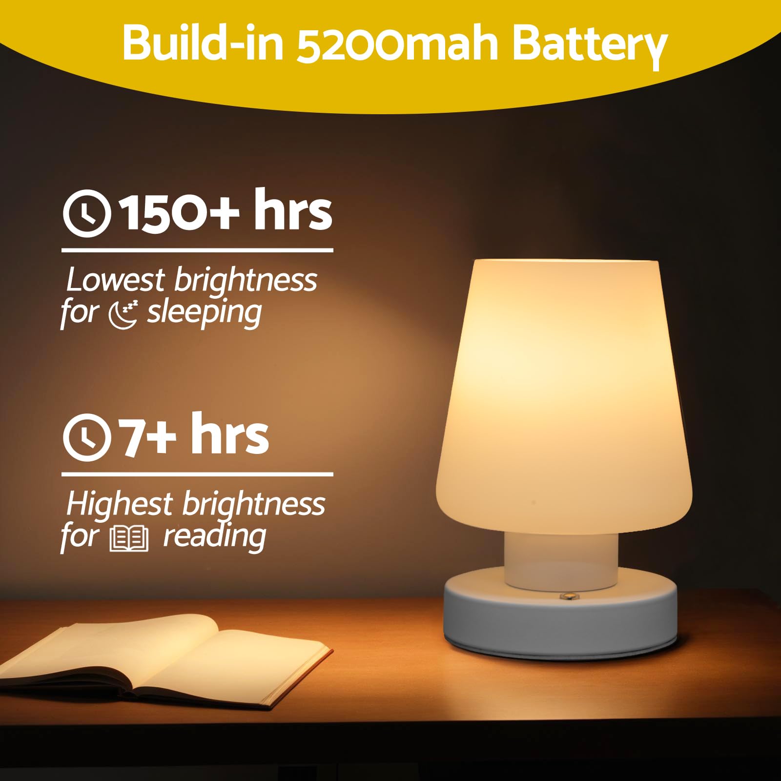 Ofisexpt Cordless Rechargeable Led Table Lamps, 5200Mah Battery Operated, Stepless Dimming, Touch Lamps For Nightstand, 3000K Led Bulb, Simple Design