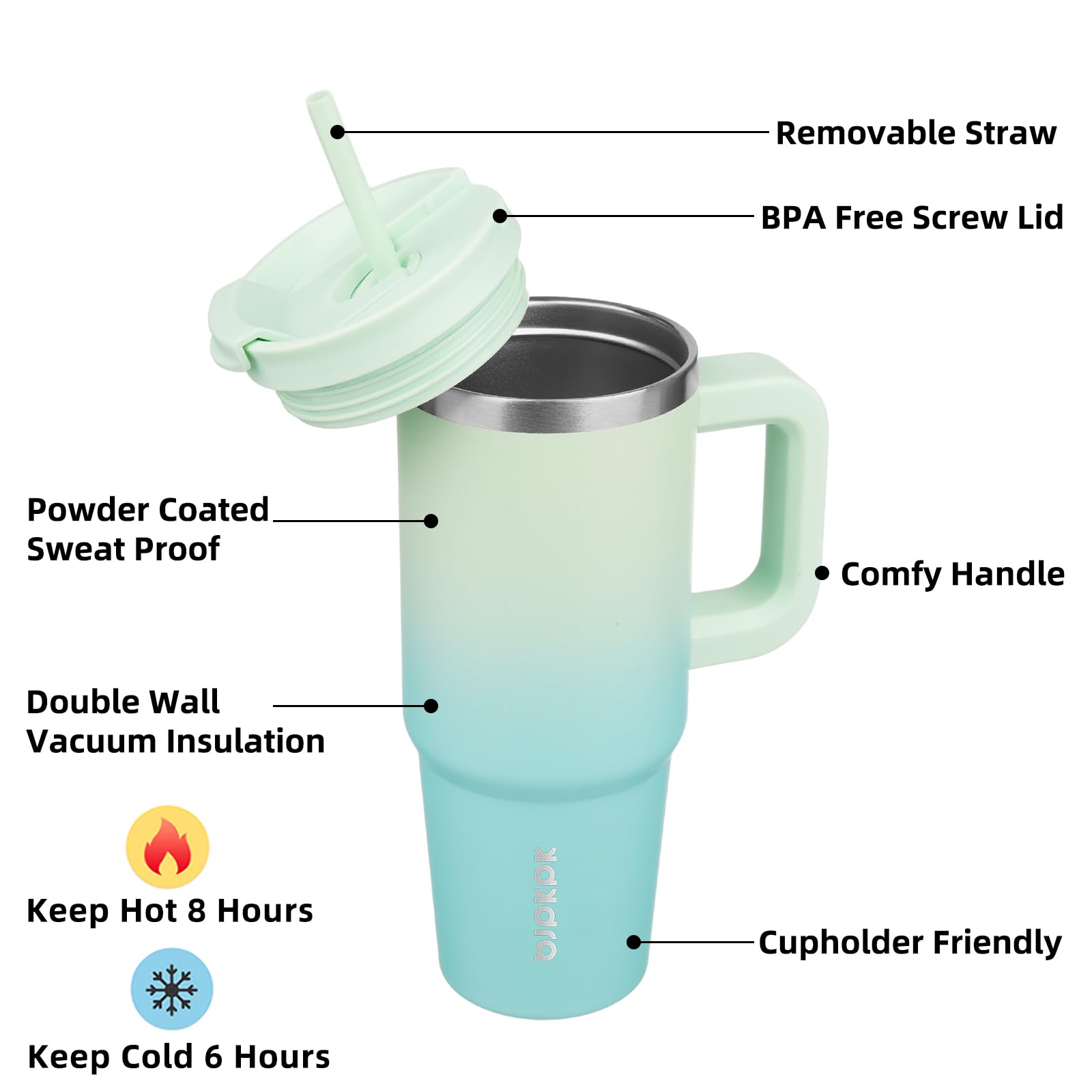 BJPKPK mint 30oz insulated tumbler with handle and straw, stainless steel design with lid for hydration on the go