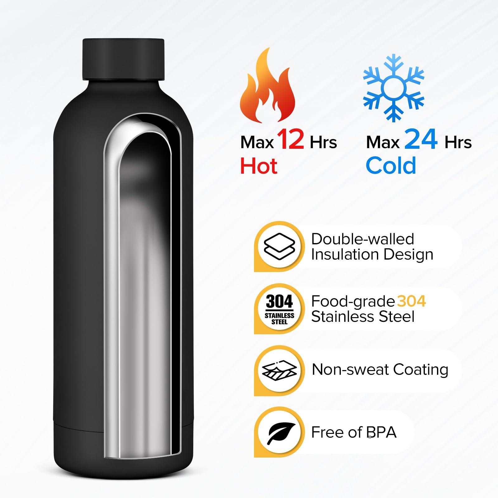 Insulated Water Bottle With Lid, 17 Oz Reusable Leak-Proof Metal Stainless Steel Water Bottles