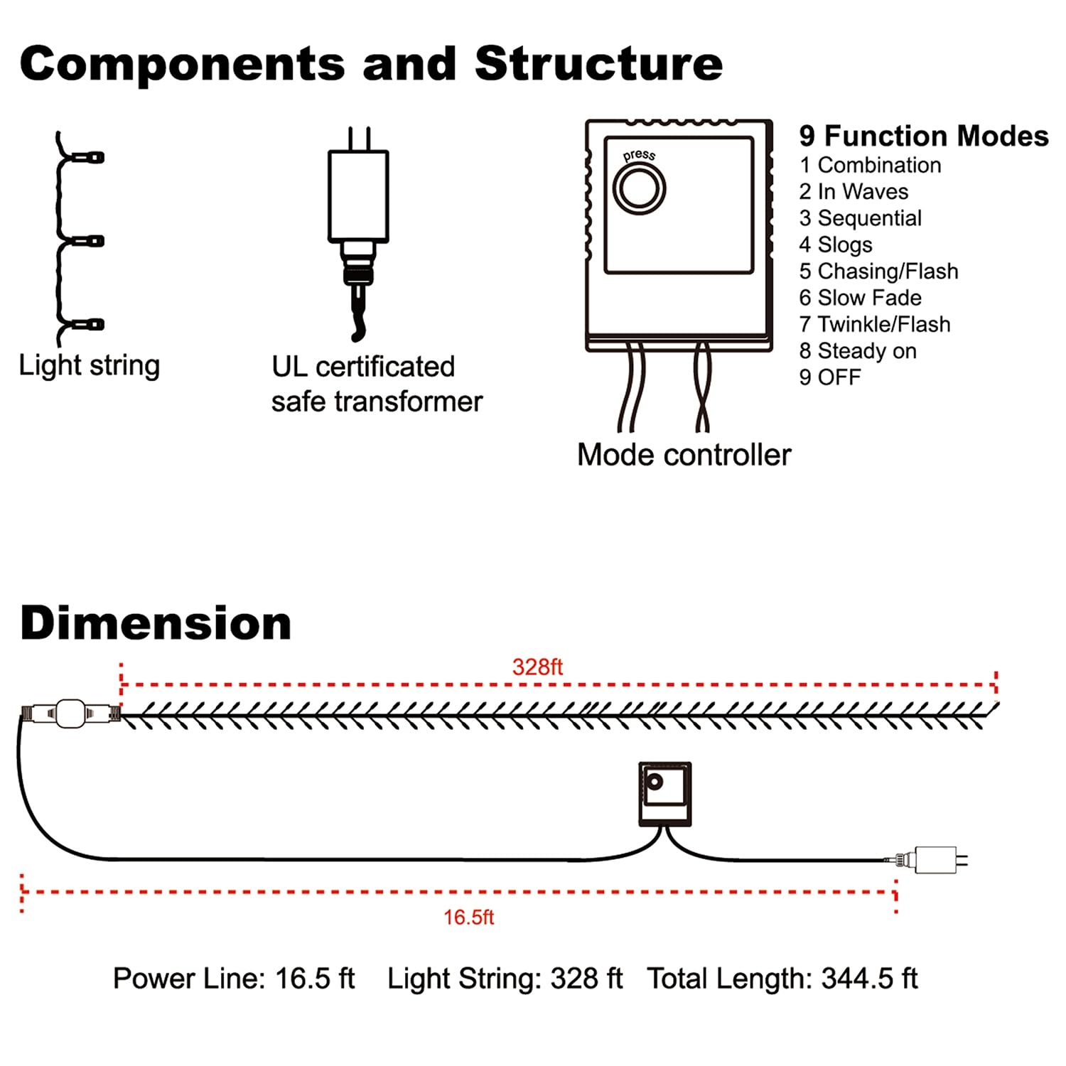 Waterglide 1000 Led Christmas String Lights, 328 Ft Green Wire Led Decorative Fairy Lights With Remote & 8 Modes, Waterproof For Outdoor Xmas Holiday Party Garden Wedding Home Decor, Cool White