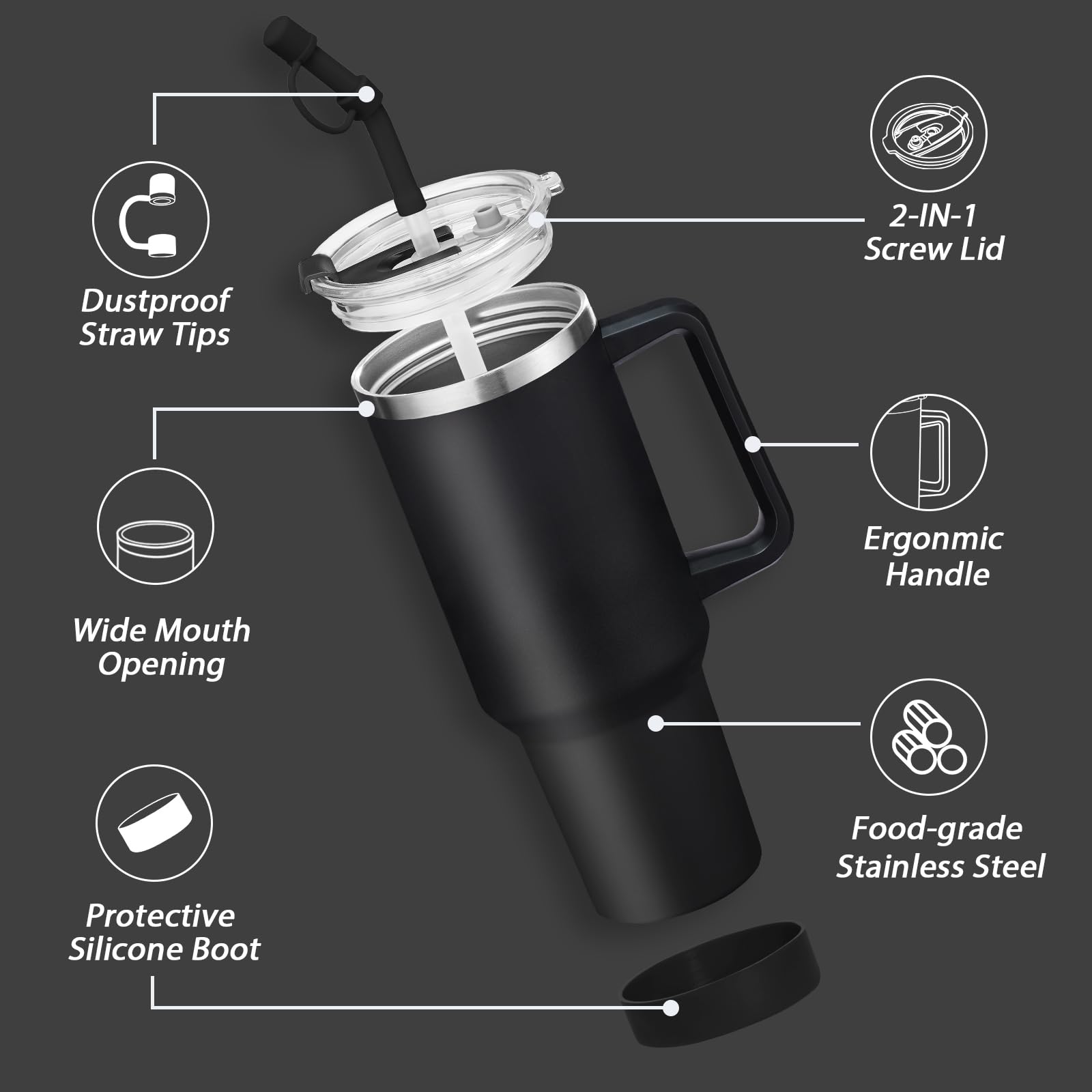 40 Oz Insulated Tumbler With Handle And Straw Spout Lid - 100% Leak-Proof Travel Coffee Cup