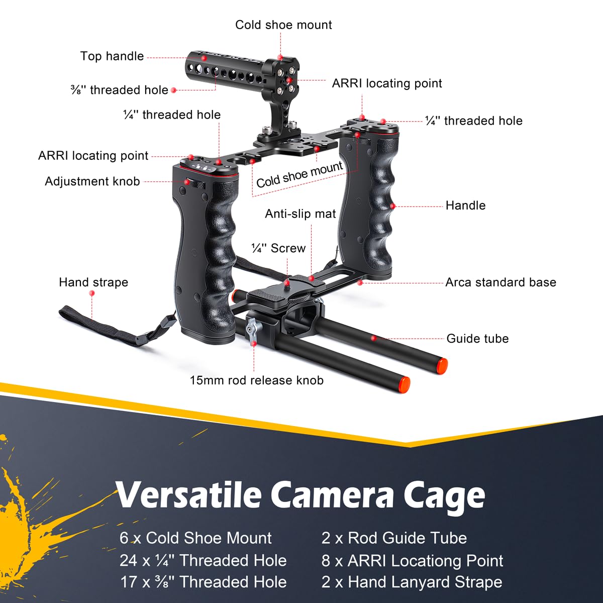 Neotter Camera Video Rig Cage, Filmmaking Kit With Top Handle & Arca Type Base, Fits For All Camera Camcorder And Dslr