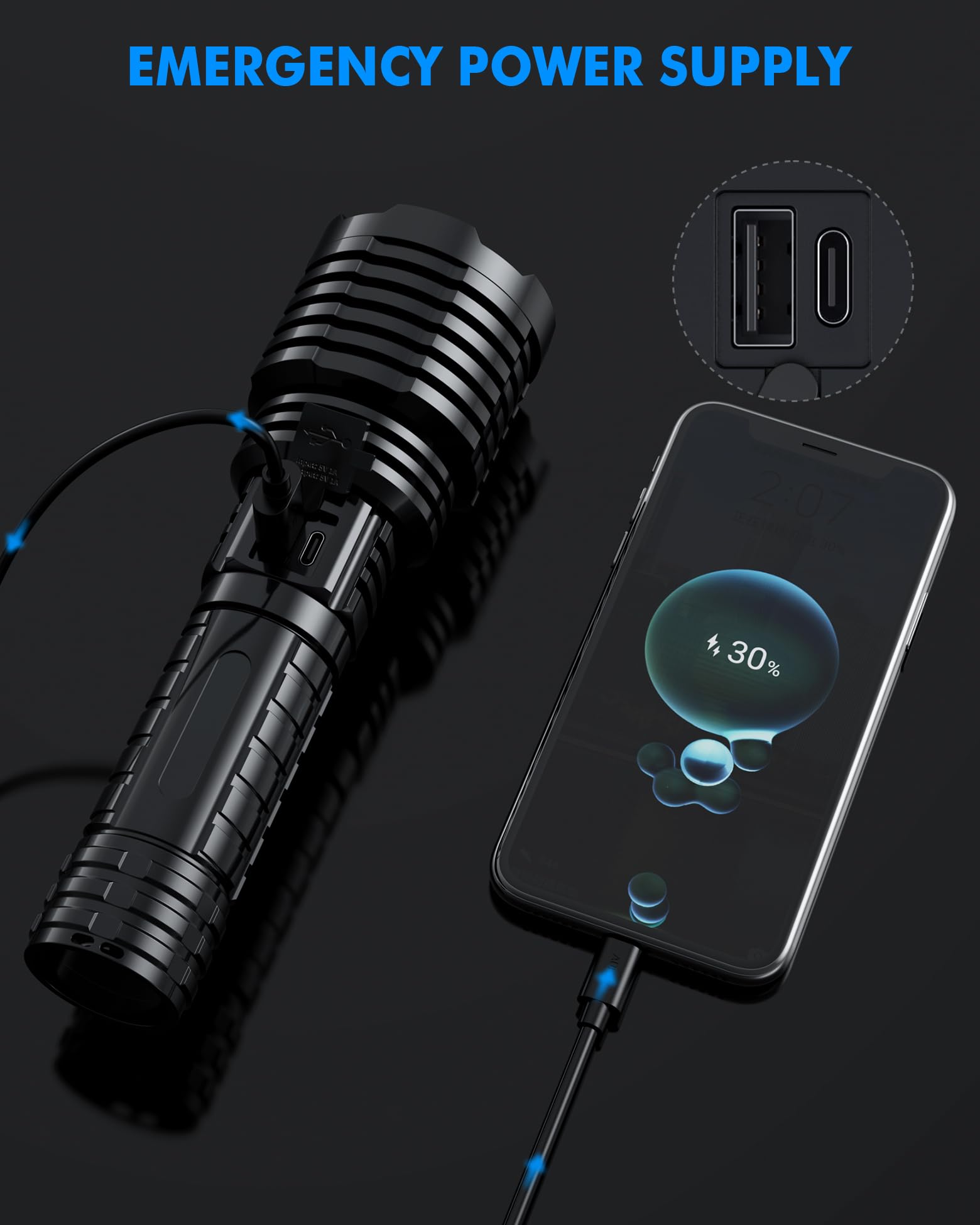 Grentay Super Bright Rechargeable Led Flashlights 2500.000 High Lumens, Flashlights High Lumens Up To 25H Long Battery Life Zoomable 5Light Modes Ip67 Waterproof, High Powered Flashlight For Camping Home