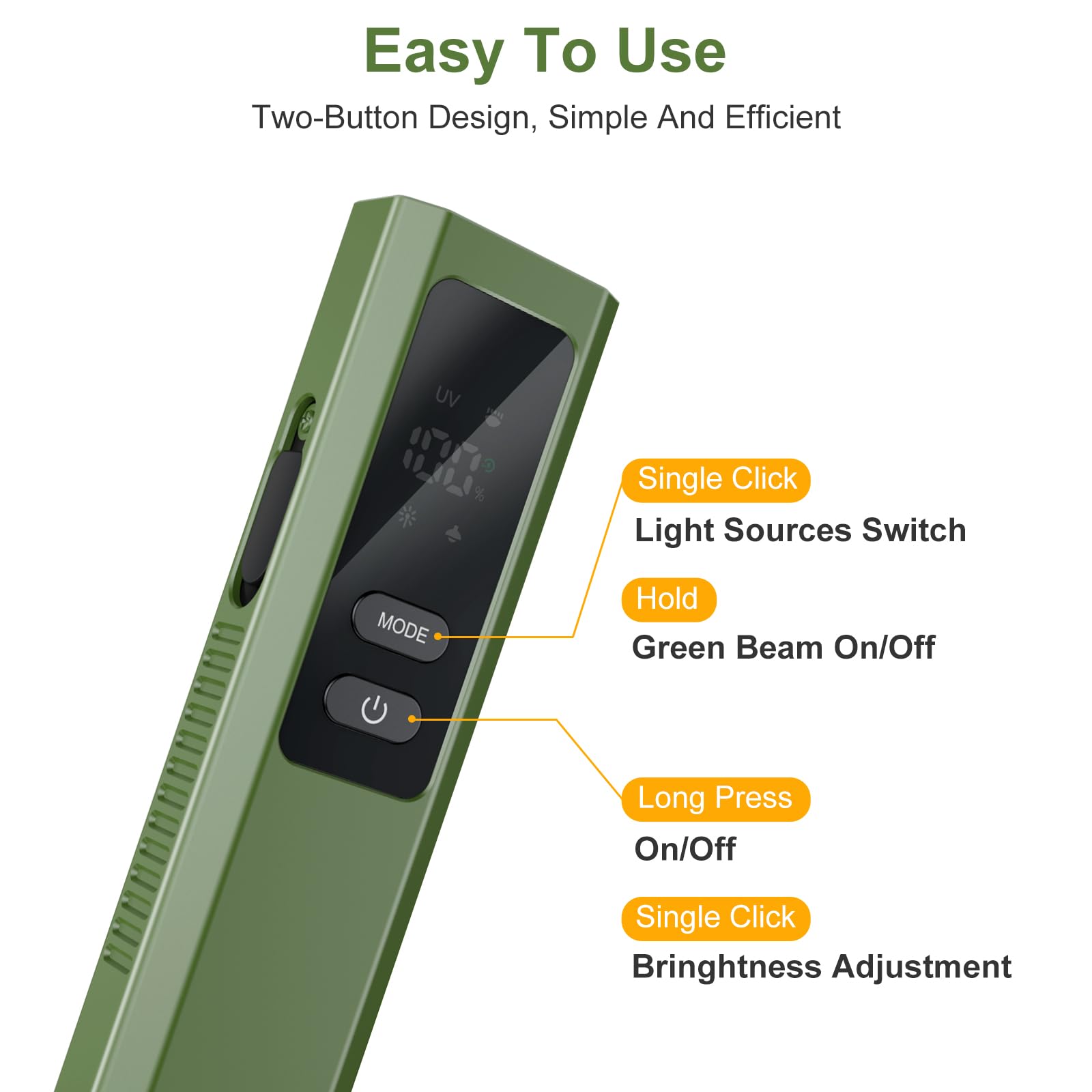 Acoszero Edc Flashlight 4 In 1 Pocket Magnetic Flashlight High Lumens Work Light With Green Beam & Uv Light & Warning Light Combo Edc Rechargeable Lt-010 (Green)