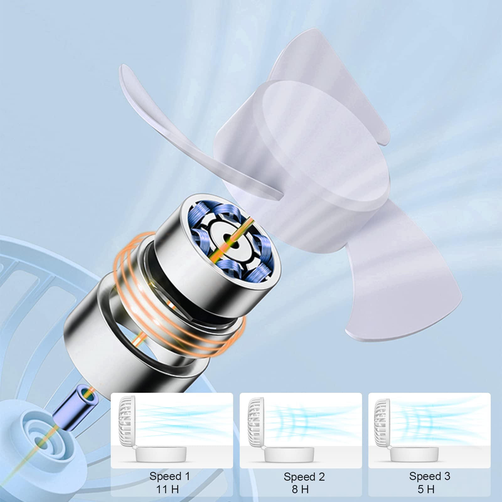 Mini Portable 3-In-1 Misting Fan With Colorful Led, Foldable, Quiet, Personal Fan For Women Men