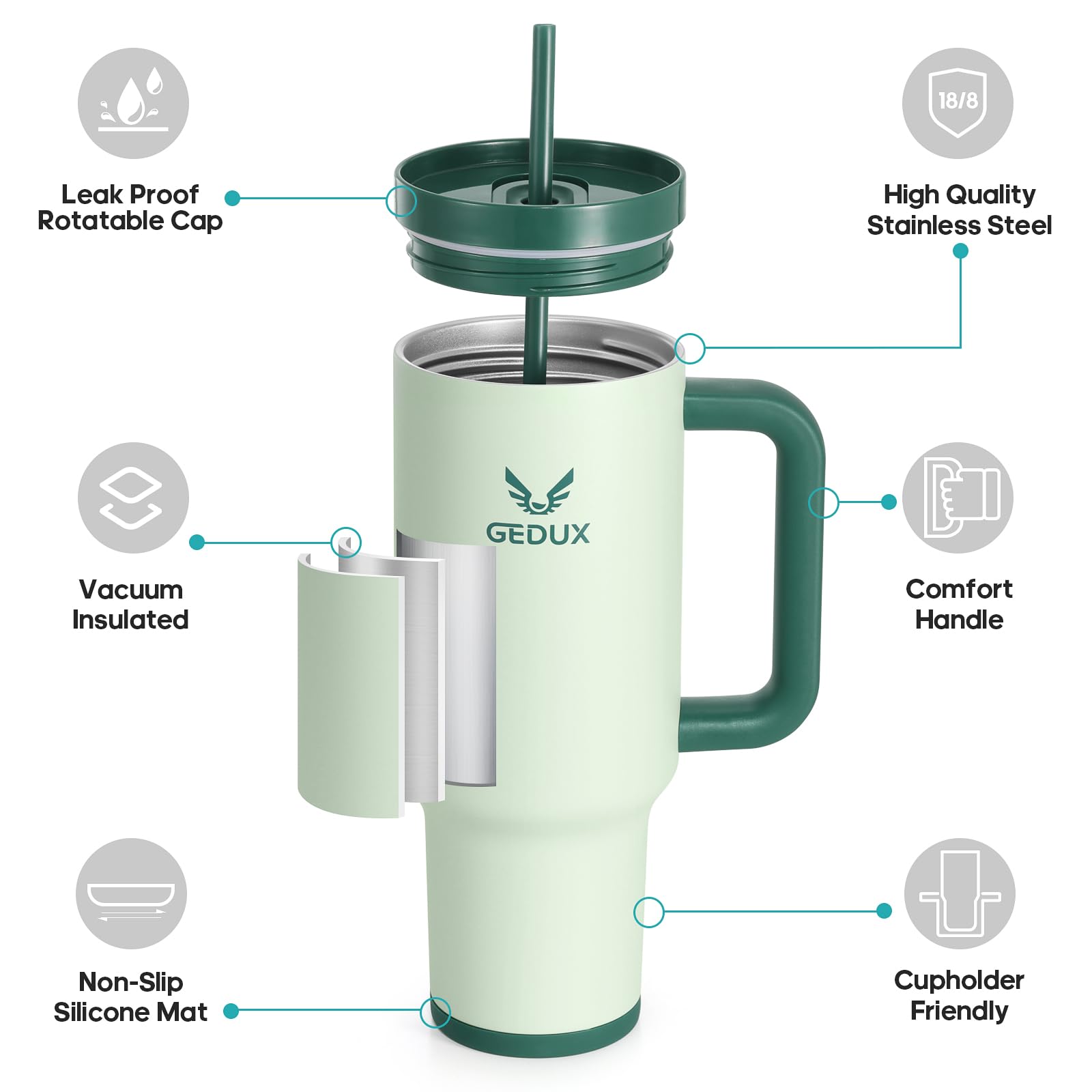 40Oz Tumbler With Handle, 2-In-1 Leak Proof Lid (Straw/Flip), Insulated Water Bottle, Stainless