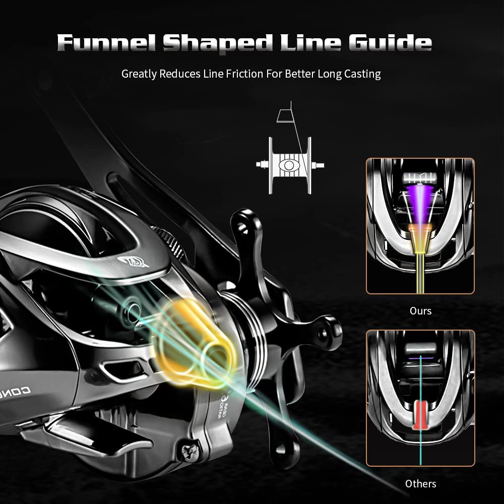 Doviello Gka300 Baitcaster Reels Left Right Hand 9+1Bb 9Kg/20Lb Drag Deep Spool Baitcasting Reel For Bass Trout Single Power Handle 6.4 Gear Ratio Baitcaster Fishing Reel