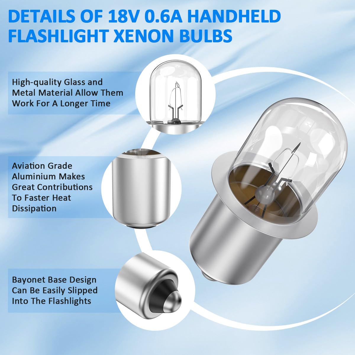 Fugedox Xpr18 18V 0.6A Xenon Flashlight Bulb Fit For Dewalt Dw9083 Dw908 Dw919 Dc509 Flashlights, Ridgid 18 Volt Cordless Flashlights And P703 / P704 Cordless Lithium Worklights - 2 Pack