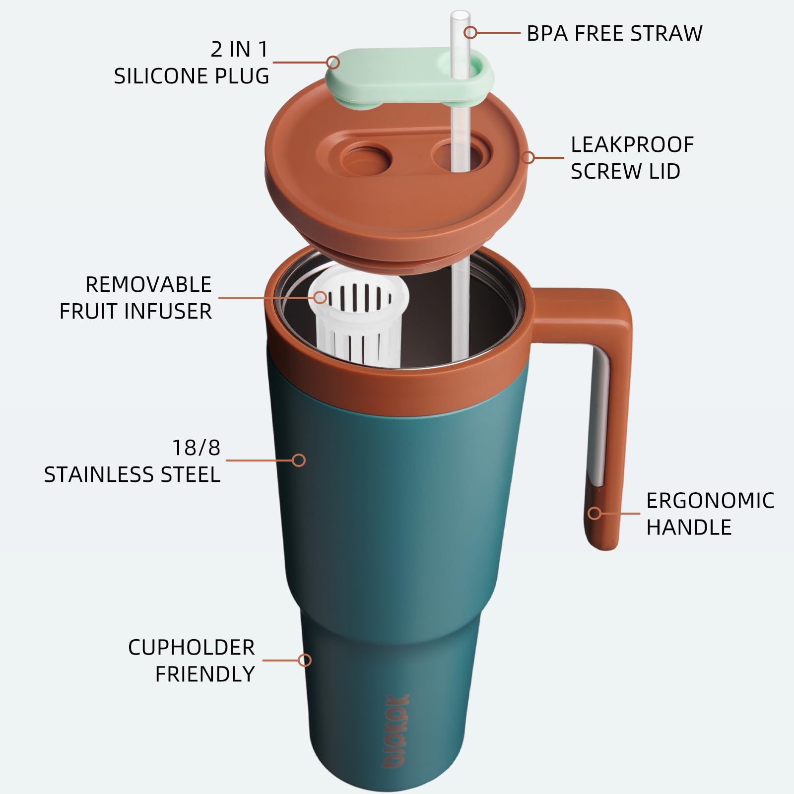 Bjpkpk 40Oz Tumbler With Handle And Straw Insulated Tumblers Cups With Lid Stainless Steel Travel