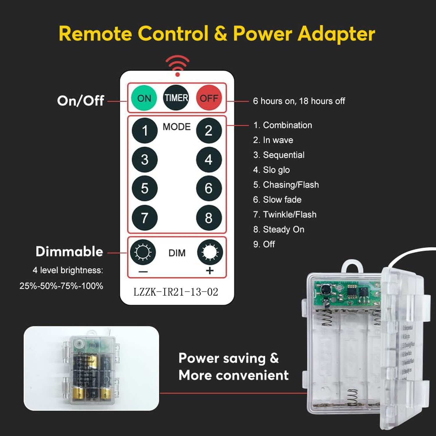 Hconce Led Globe Crystal Color Changing String Lights Battery Operated 33 Ft 80 Led Fairy Lights With Remote, Indoor Outdoor Christmas Lights For Bedroom, Parties, Wedding