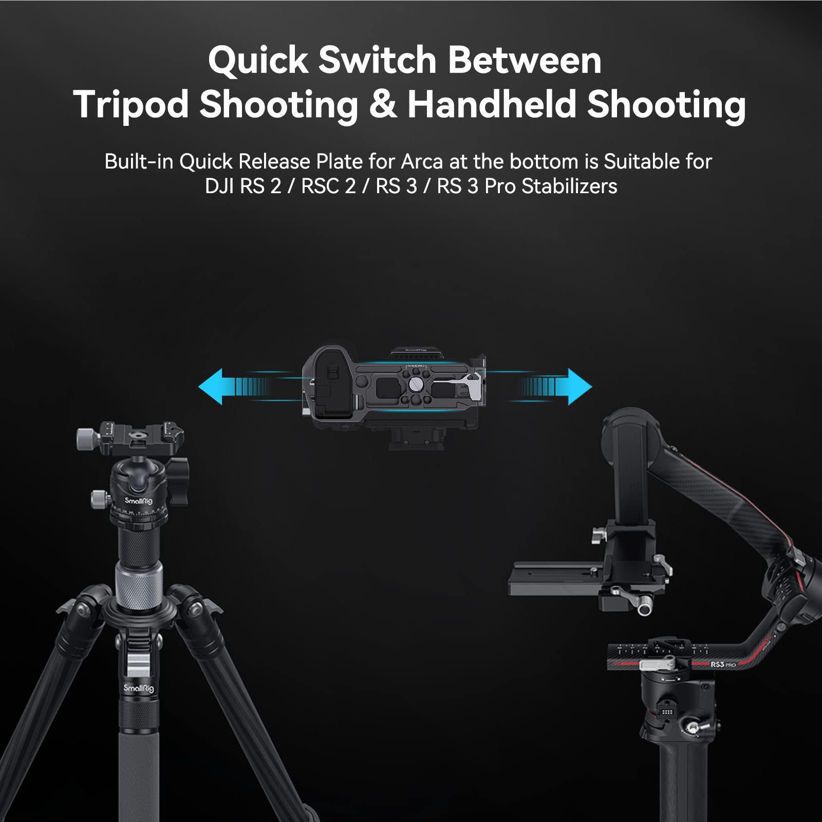Smallrig G9 Ii S5 Ii S5 Iix Camera Cage For Panasonic + Power Banks Mount Plate Kit