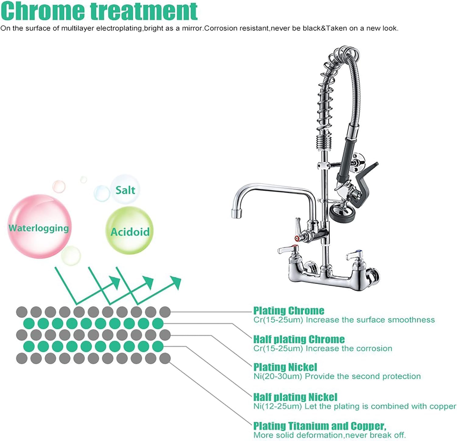 Bestjeef Commercial Wall Mount Kitchen Sink Faucet Brass Constructed Polished Chrome Pre-Rinse Device 25" Height 8" Center With Spring Pull Down Sprayer And 12" Add-On Spout (25 Inches)