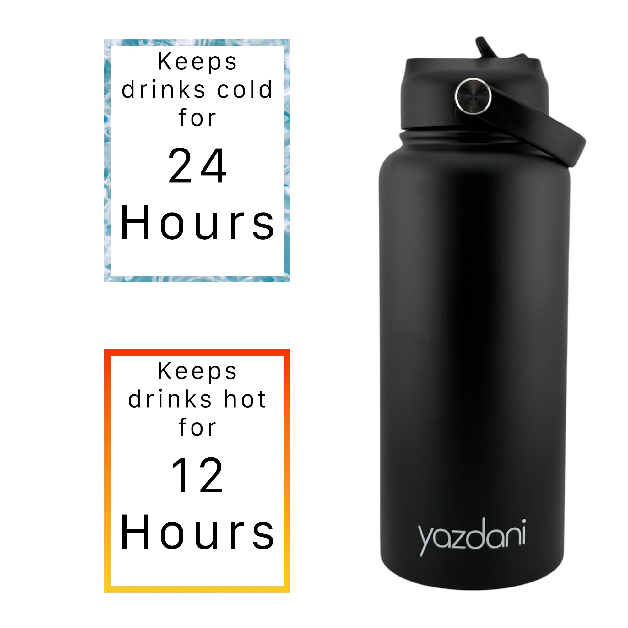 32 Oz Insulated Stainless Steel Water Bottle –-, Double Wall Vacuum Insulated