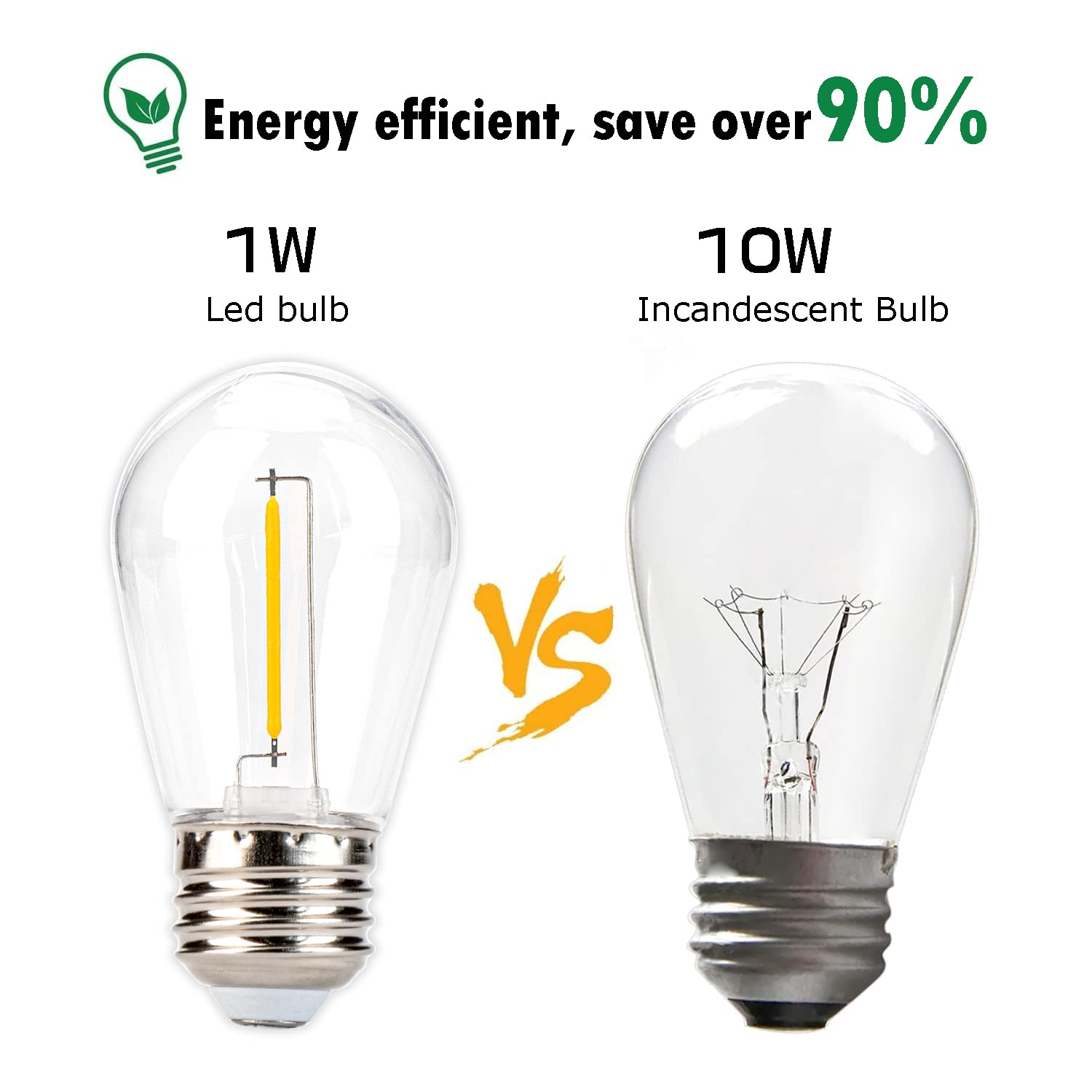 Leadleds 15 Pack S14 Led String Light Bulbs, Shatterproof Vintage Edison Style, 1 Watt (11W Equivalent), 2700K Warm White, Waterproof, E26 Base For Outdoor/Indoor Use