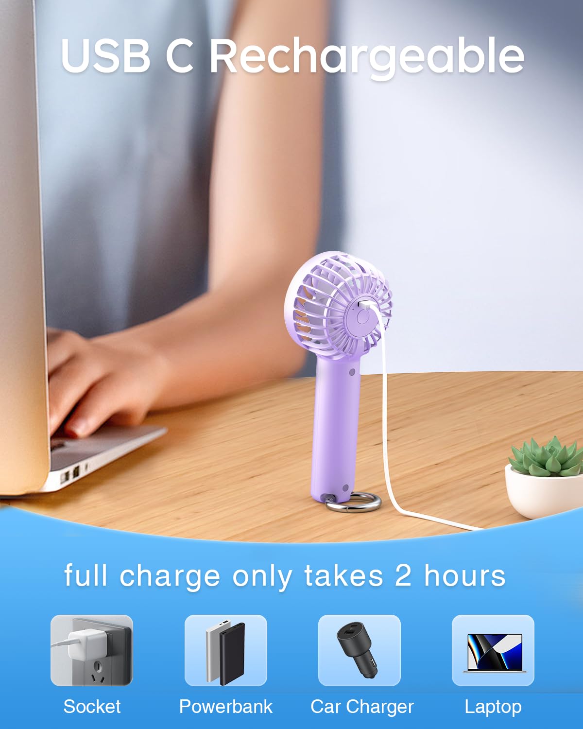 Portable Handheld Fan, Mini Portable Fan, 2000Mah Rechargeable Usb Fan, 3 Speed Personal Small Desk