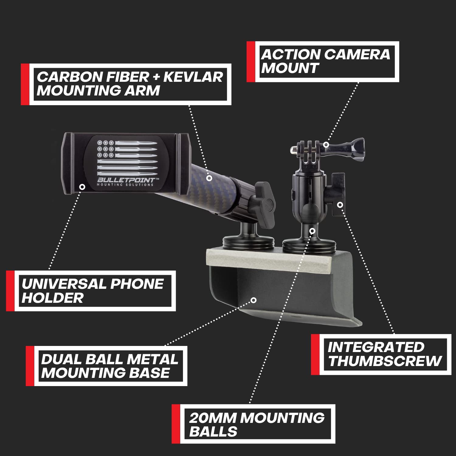 Bulletpoint Metal Dash Mount Cell Phone Holder & Action Camera Mount Compatible With 2011–2018 Jeep Wrangler Jk (Dual 20Mm Ball Base)