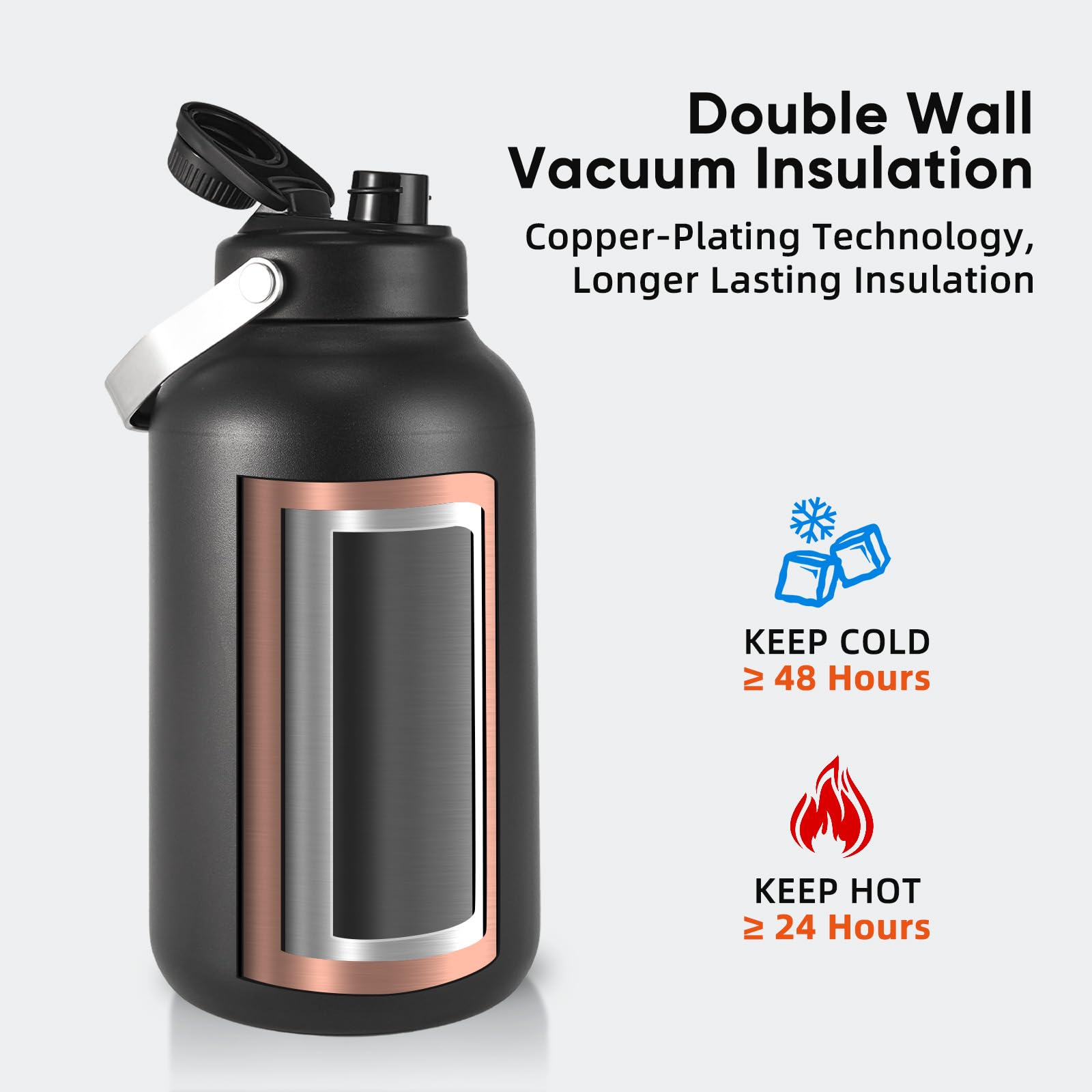 One Gallon Water Bottle, 128Oz Stainless Steel Insulated Water Bottle For Hot & Cold Drinks