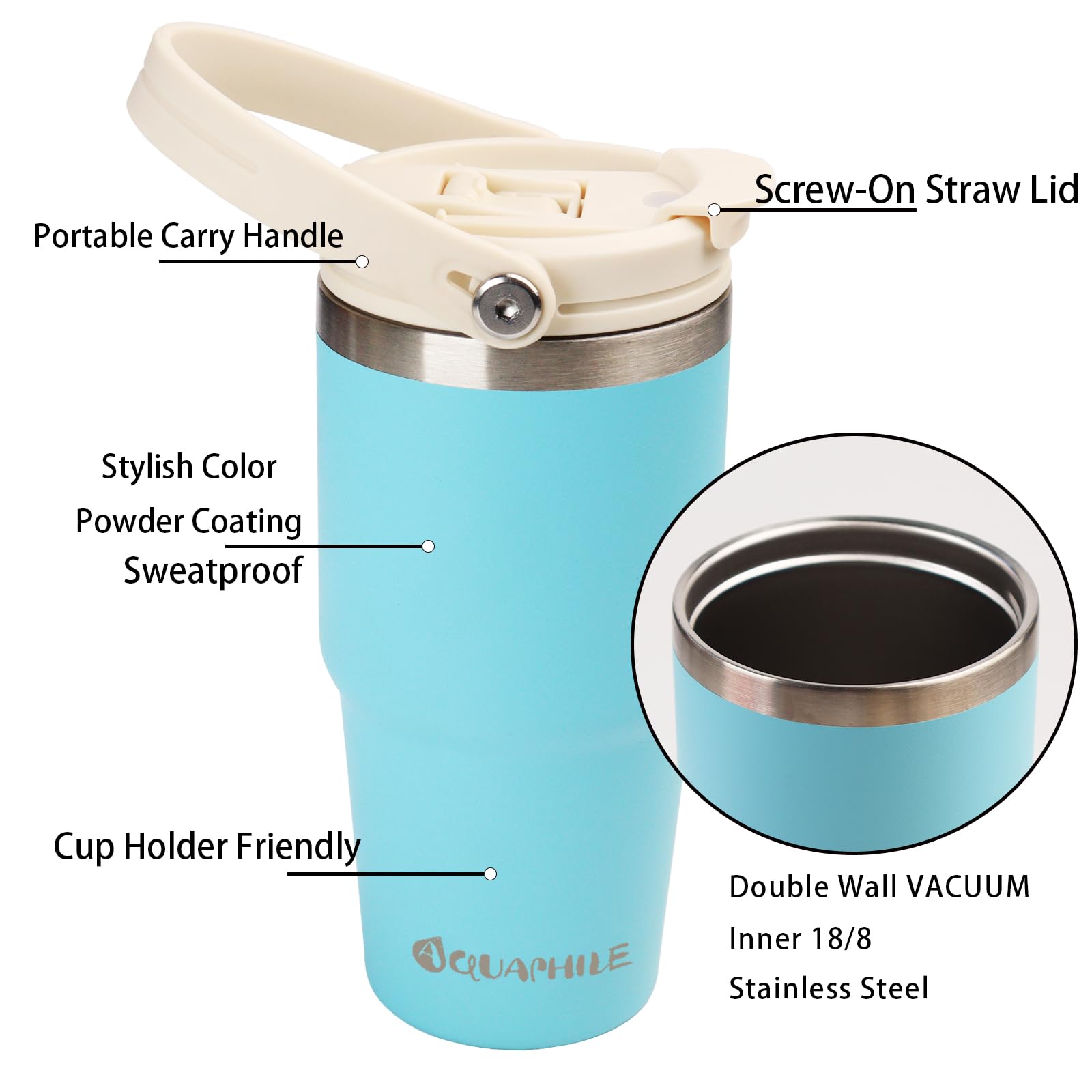 20Oz Tumbler With Handle, Insulated Coffee Tumbler With Leak-Proof 2-In-1 Lid And Straw