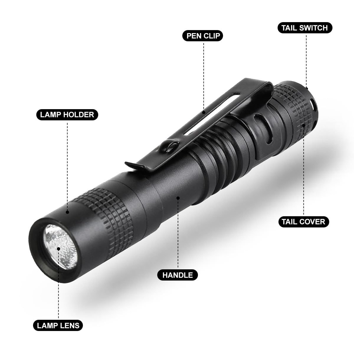 Castnoo 3 Pcs Led Pen Light, Pocket Flashlight With Clip, Portable Mini Flashlight Handheld Pen Light For Emergency, Overhaul, Outdoor Camping