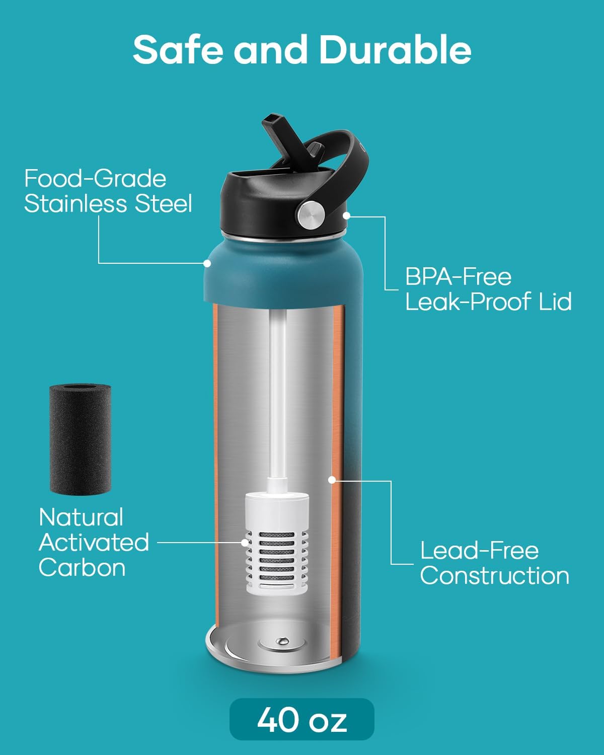 Buzio Insulated Filtered Water Bottle, Stainless Steel Travel Bottle With Carbon Filter And Straw