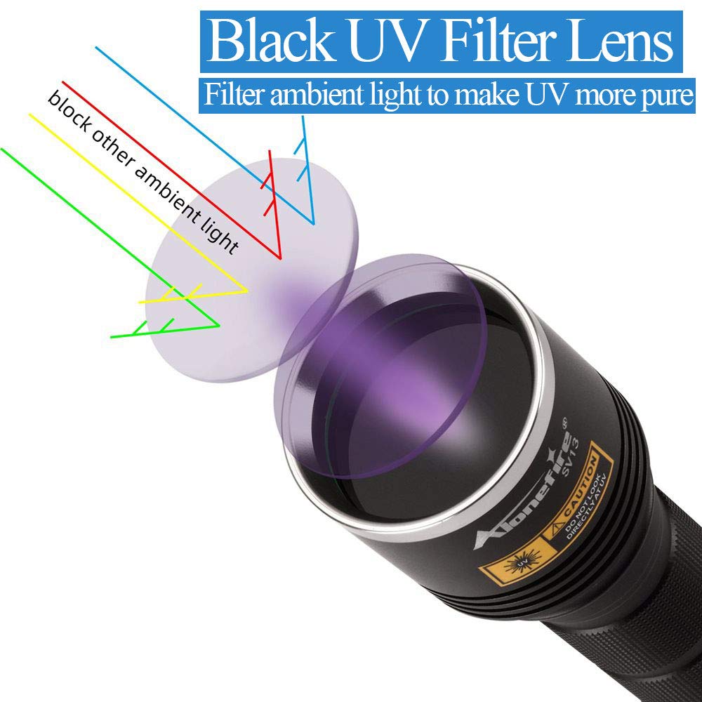 Alonefire Sv13 15W 365Nm Uv Flashlight Rechargeable Ultraviolet Woods Lamp Powerful Black Light For Pet Urine Detector, Resin, Bed Bug, Scorpion, Fishing With Uv Protective Glasses, Battery, Charger