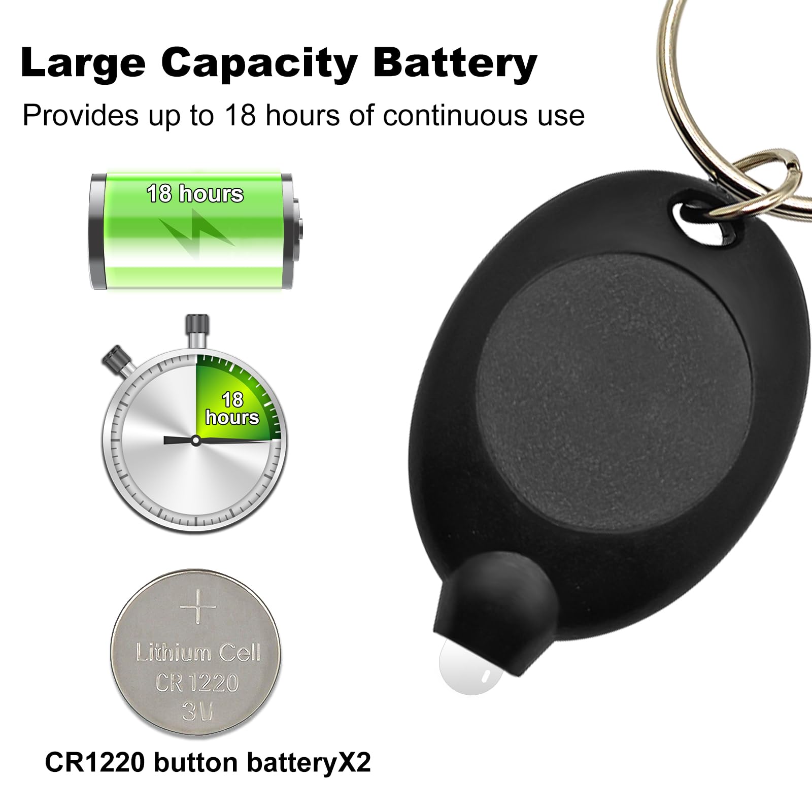 Klumuke Mini Led Keychain Flashlights, Ultra Bright Keychain Flashlight Bulk, Compact And Lightweight Micro Torch, Emergency And Outdoor Pocket Flashlight, Multicolor Shell (8Pcs)