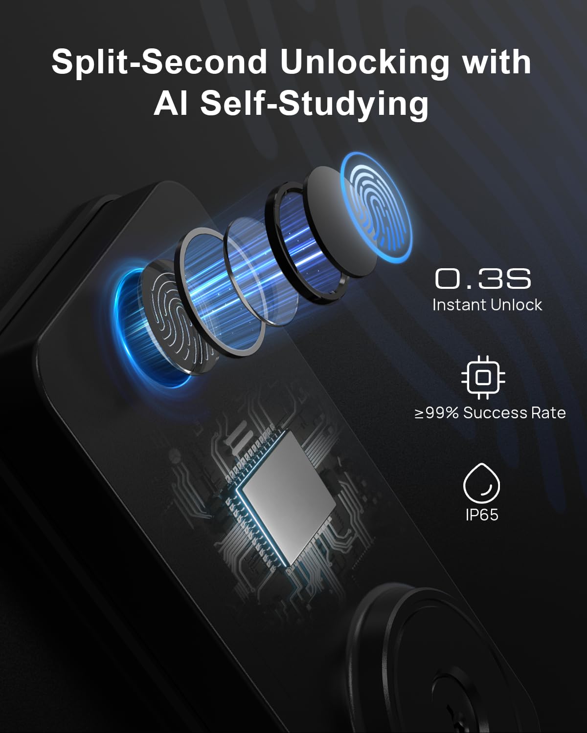 Nbbx Fingerprint Door Lock With Knobs, Keyless Entry Deadbolt With Auto Lock, Keypad And App Support For Front Door And Bedroom, Easy To Install โ N201