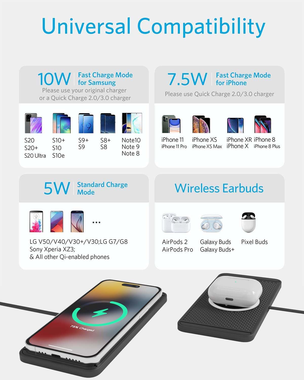 Tasumato Wireless Car Charger Qi Charging Pad Fast 15W 10W 7.5W Quick Charge Adapter For Iphone 14 13 12 Mini 11 Pro Max 8 Plus X Xr Xs Airpods Lg Samsung Note Galaxy Buds S9 S10 S20 S21 S22 S23 Android Phones