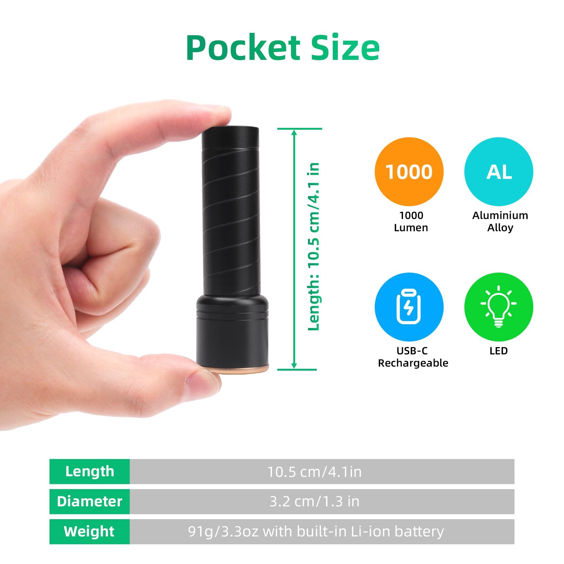 Sevenka 2 Small Rechargeable Flashlights Usb-C, 4.1In Zoomable Led Flashlight High Lumen, Compact, Powerful, Portable Led Torch, Pocket-Size Bright Utility Flashlight For Emergency, Camping, Hiking