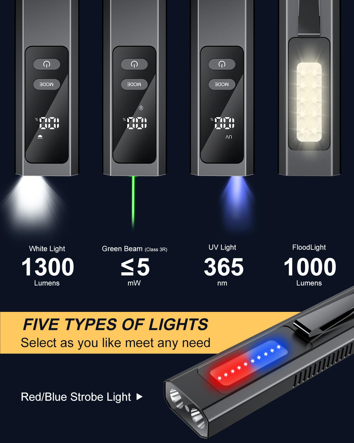 Pptslid Flat Edc Flashlight With 4 Light Sources: Main White Worklight, Side Warm Light With Red/Blue Flashing, Green Beam, Uv Magnetic Base, Pocket Clip, Rechargeable
