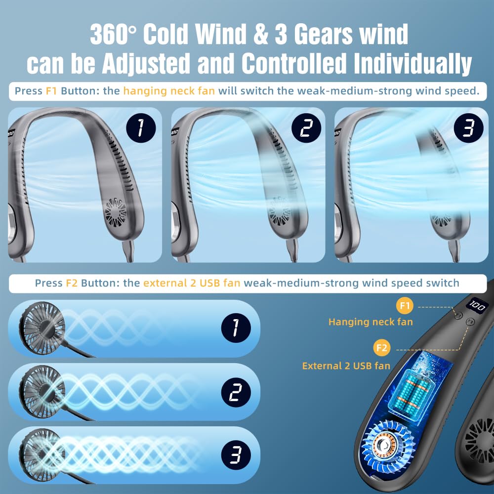 Portable Neck Fan, 9000Mah Hand Free Neck Fan, Neck Fan Air Conditioner, Bladeless Cooling