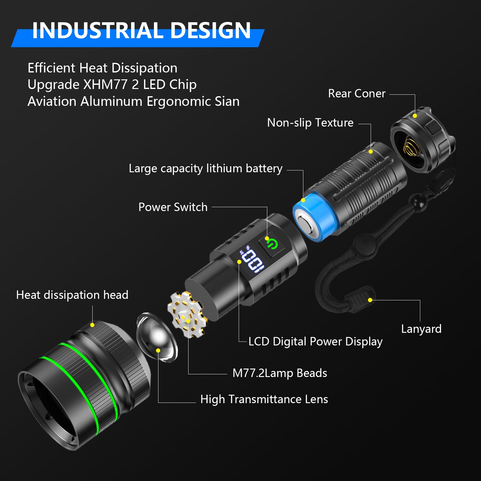 Ahhzdzq Super Bright Led Rechargeable Flashlight, 120,000 High Lumens Flashlights, Xhm77.2 Zoomable Utility Flashlight With 5 Modes, Brightest Waterproof Flashlights For Emergencies, Camping, Hiking