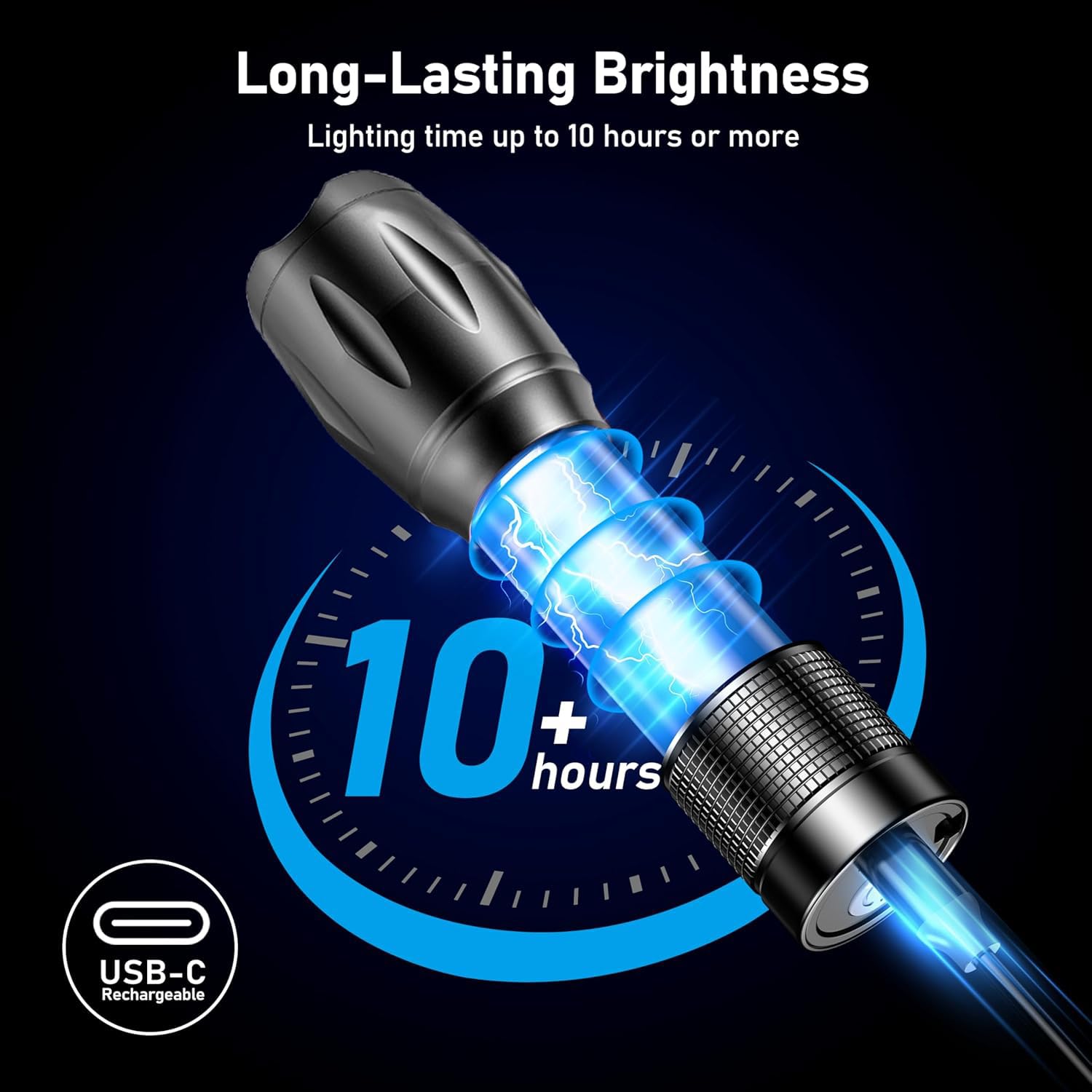 Hyvczp Rechargeable 2 In 1 Red Flashlight, Portable Waterproof Red Light Flashlight, Led Flashlight With White And Red Light Combination, Red Light For Night Observation, Astronomy, Aviations