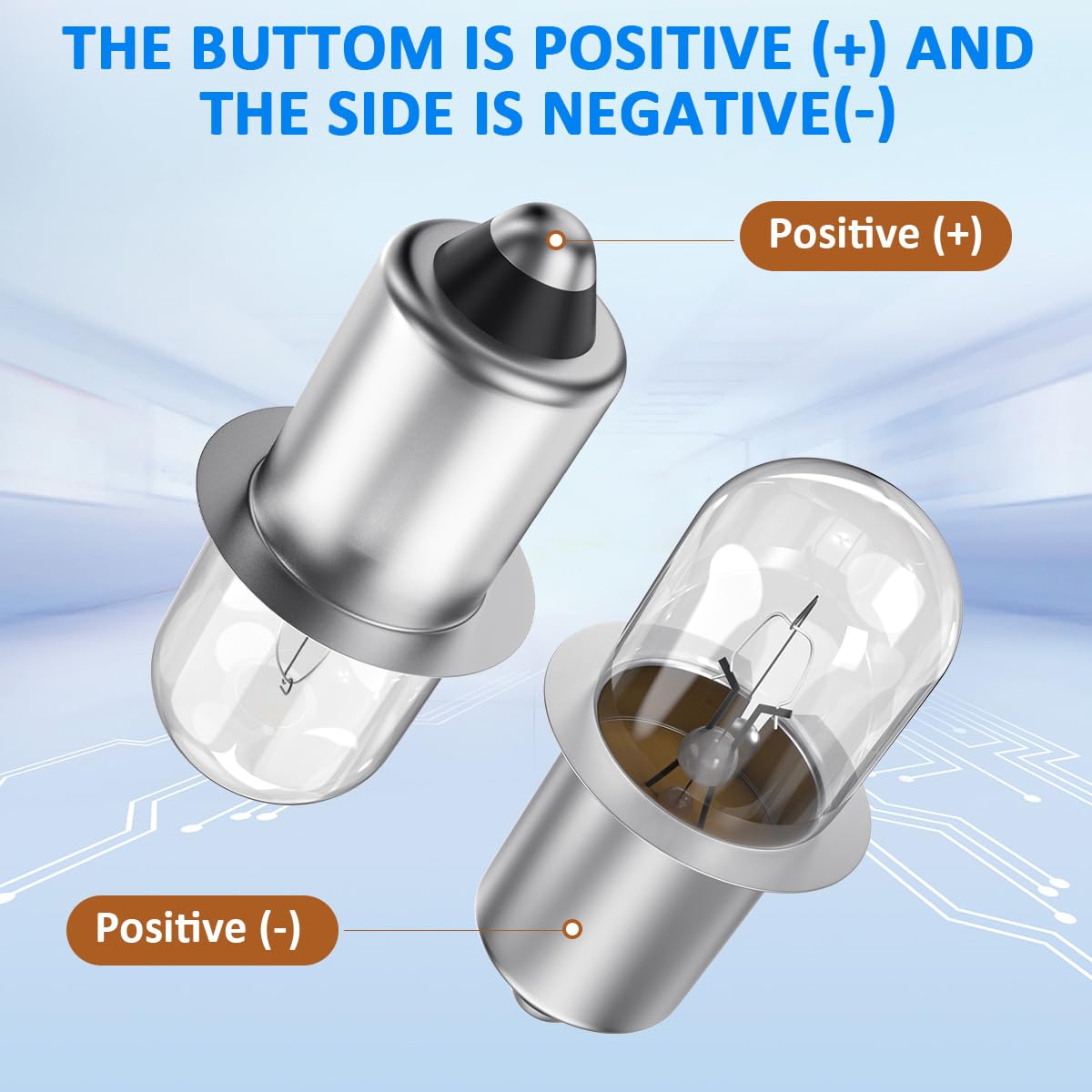 Fugedox Xpr18 18V 0.6A Xenon Flashlight Bulb Fit For Dewalt Dw9083 Dw908 Dw919 Dc509 Flashlights, Ridgid 18 Volt Cordless Flashlights And P703 / P704 Cordless Lithium Worklights - 2 Pack