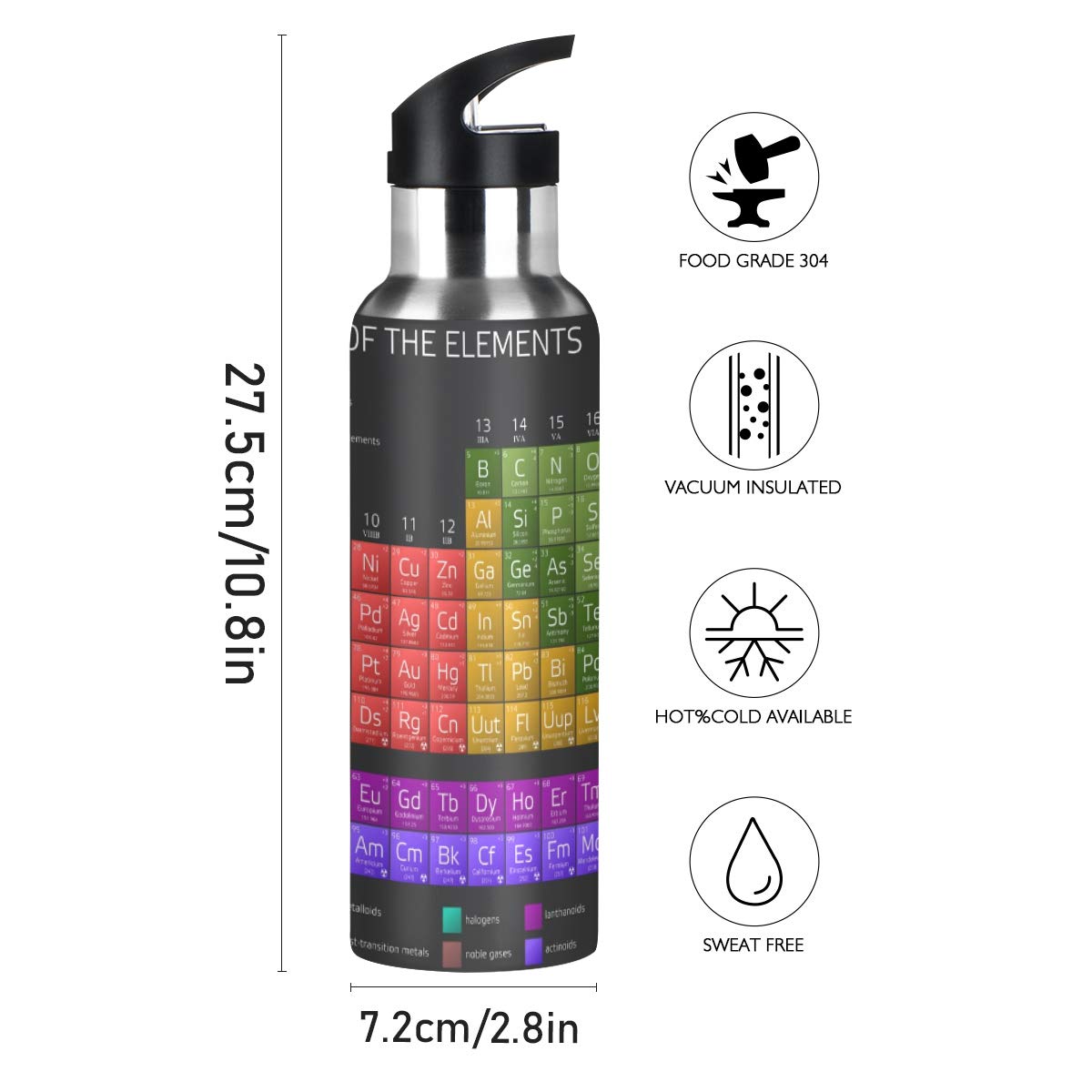 Periodic Table Water Bottle With Straw Lid For Fitness Gym Camping Outdoor Sports