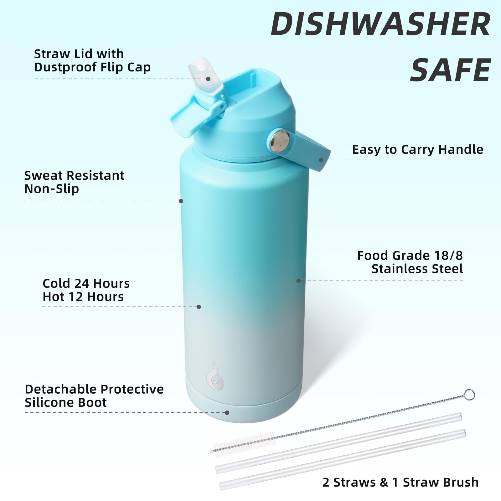 Bjpkpk Water Bottle With Straw Lid, 32Oz Vacuum Insulated Water Bottles, Metal Stainless Steel