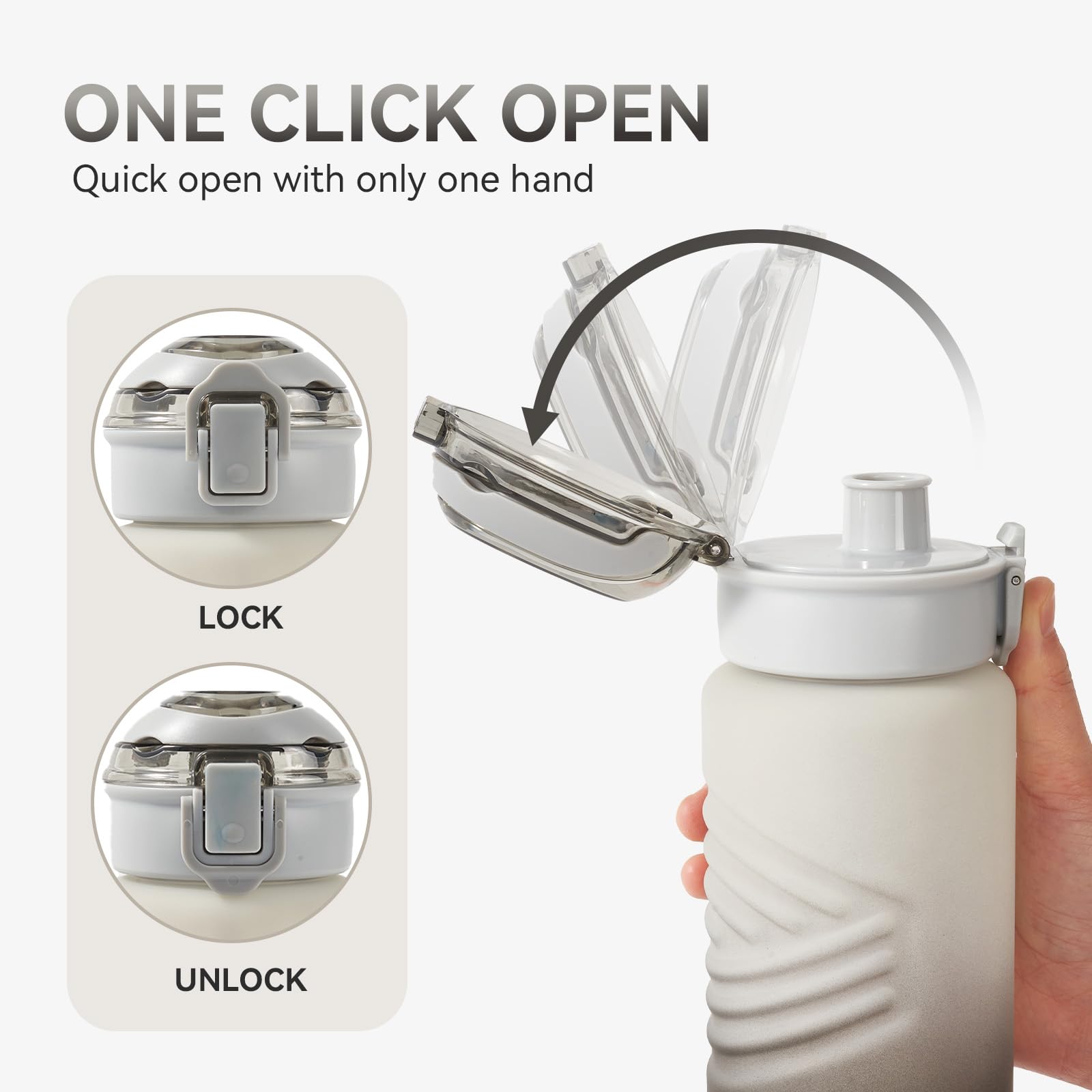 Leakproof 32oz plastic bottle for hydration on the go