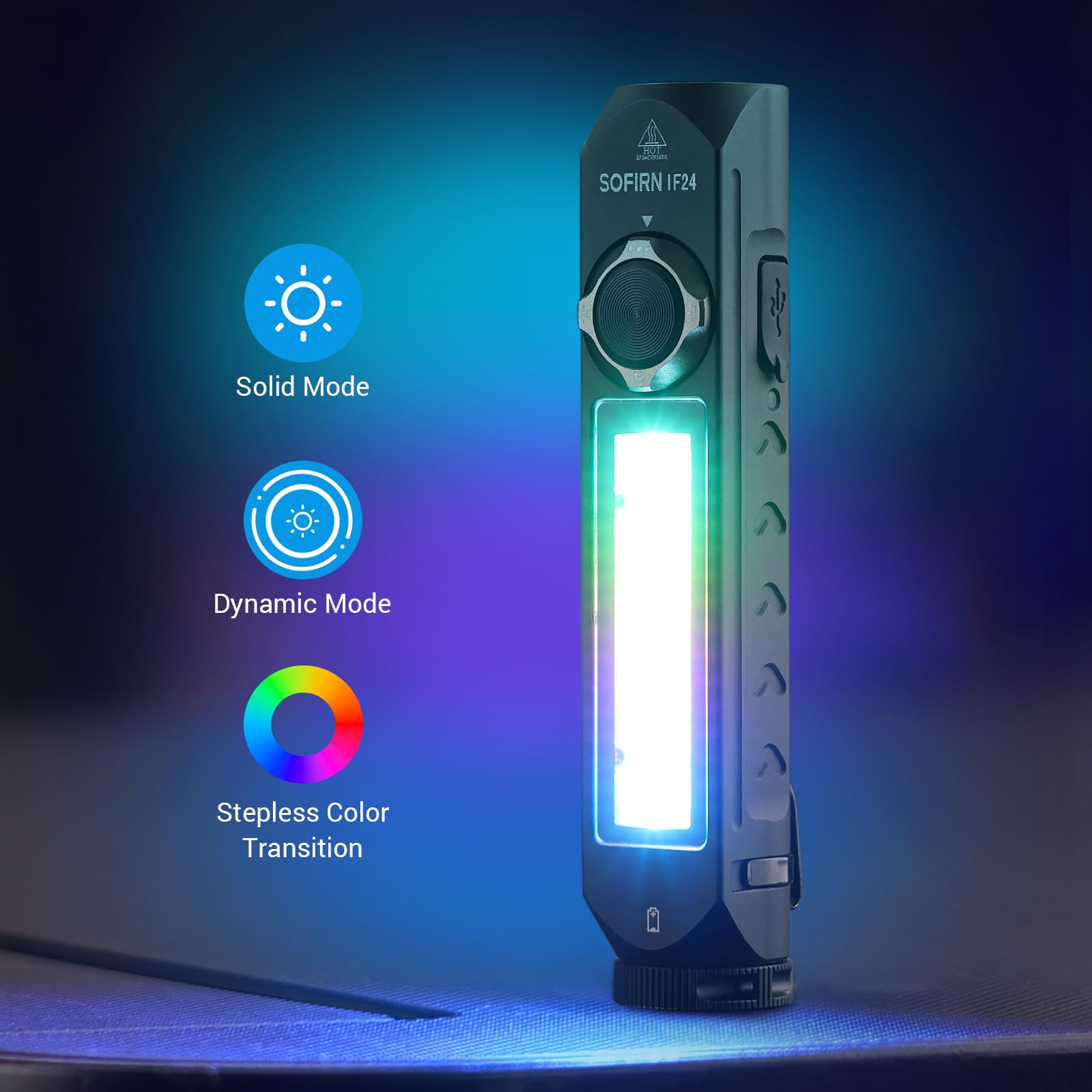 Csteboke Sofirn If24 Rechargeable Flashlights High Lumens, 2000Lm Flashlights For Emergencies Home, Led Work Light, Multifunctional Powerful Pocket Flashlight, Magnetic Flashlight For Edc, Triple Light Sources