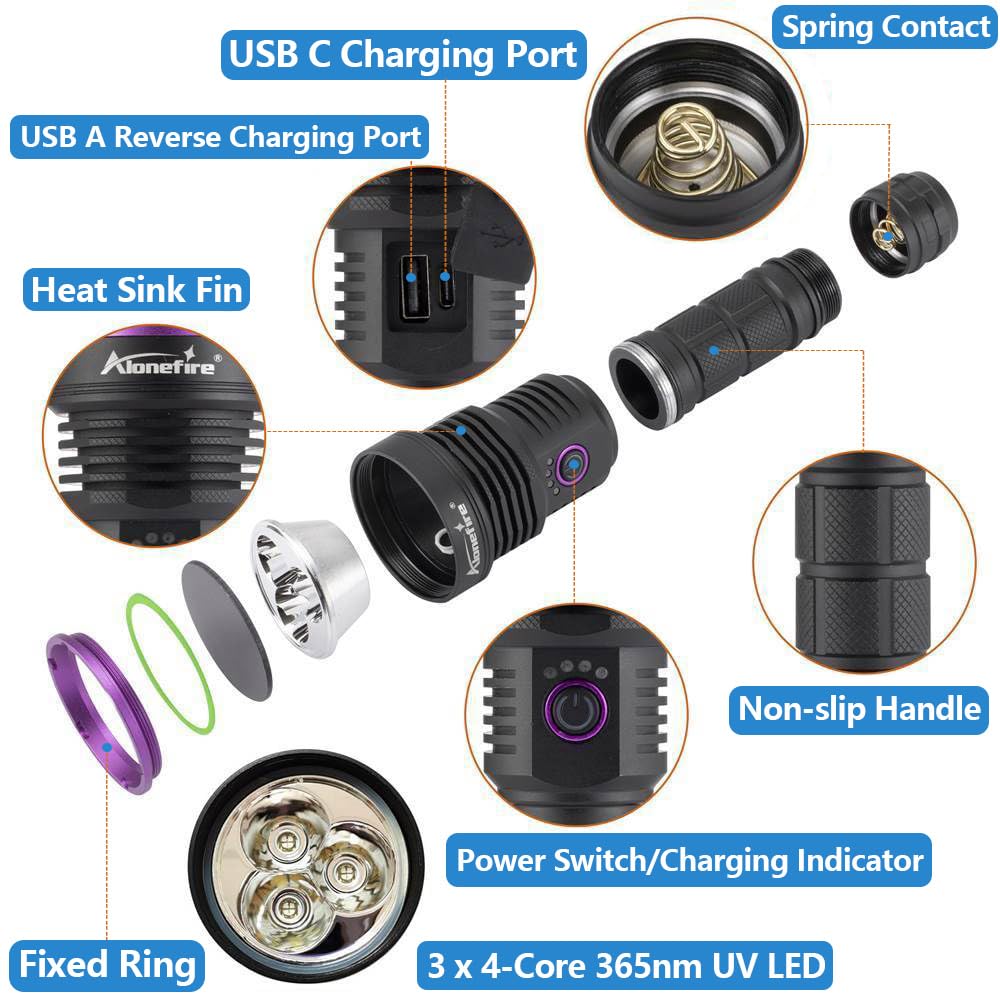 Alonefire Sv43 36W 365Nm Uv Flashlight Usb C Rechargeable Ultraviolet Black Light Woods Lamp For Pet Urine Detector, Resin Curing, Scorpion, Bed Bug, Fishing, Leak With Uv Protective Glasses, Battery