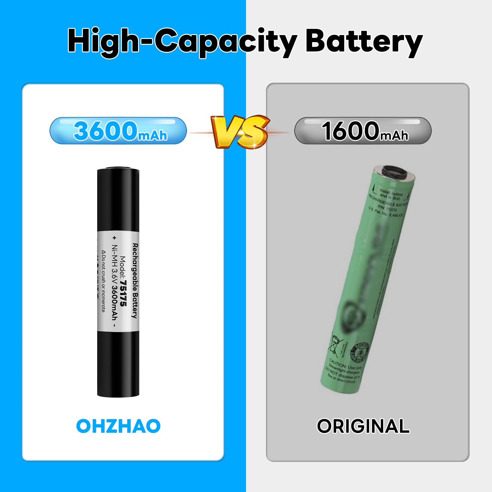 Ohzhao 75175 Battery 3.6V 3600Mah Ni-Mh Compatible With Streamlight Stinger 75175 75375 75300 75500 75810 76000 76300, Polystinger, Pelican M9, Fl126 Flashlight (1Pcs)
