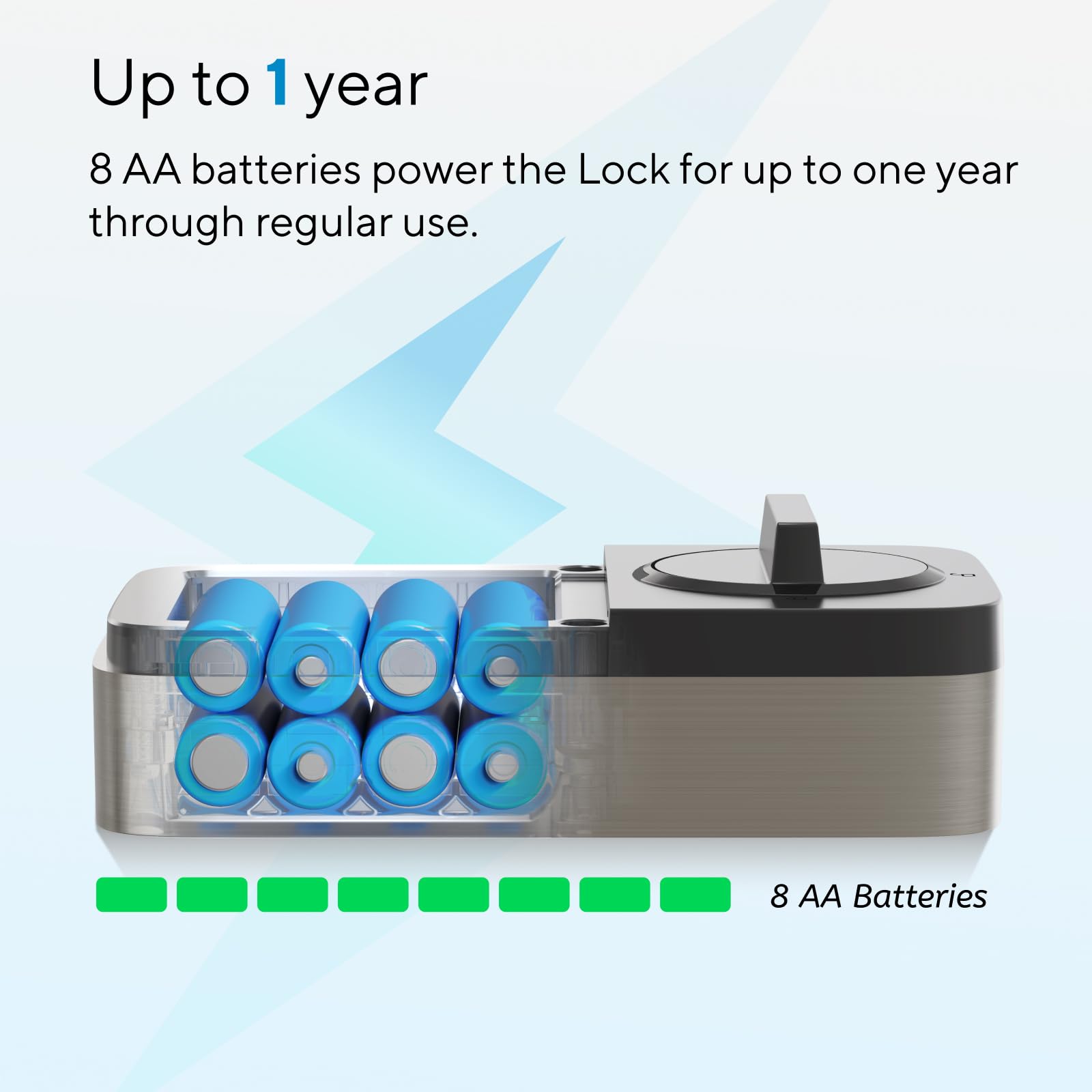 Ultraloq Bolt Fingerprint Smart Lock,Biometric Deadbolt With Built In Wifi,Keyless Entry Door Lock For Front Door,App Remote Control,10 Months Battery,Ip65 Waterproof,Bhma Grade Aaa