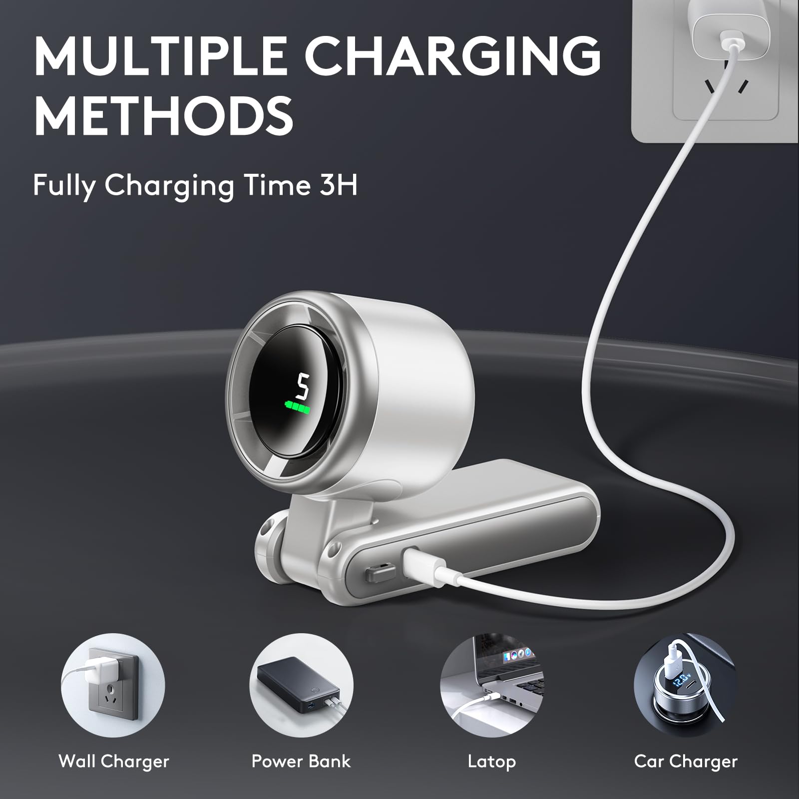 Foldable Handheld Fan, Portable Strong Winds Rechargeable 10000Mah Mini Turbo Fan, Digital Display