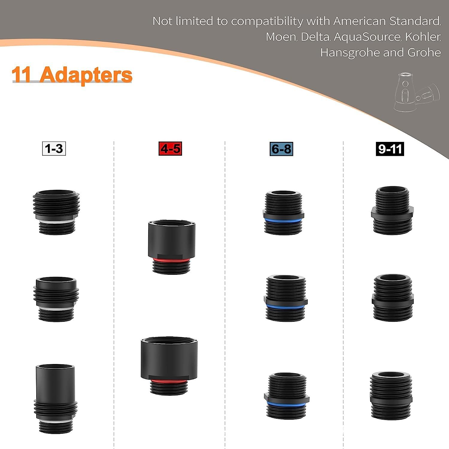 Uksks Kitchen Faucet Head Replacement 3 Modes With 11 Adapters, Pull Down Spray Head For Kitchen Faucet, Sprayer Head Replacement